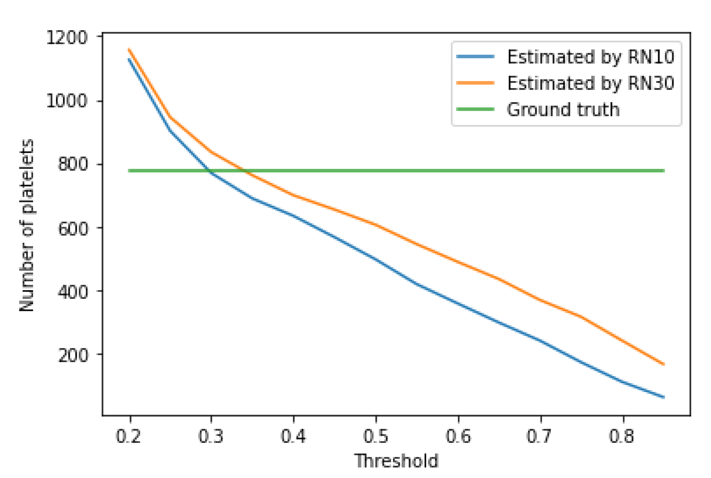 Entropy 23 01522 g010 550