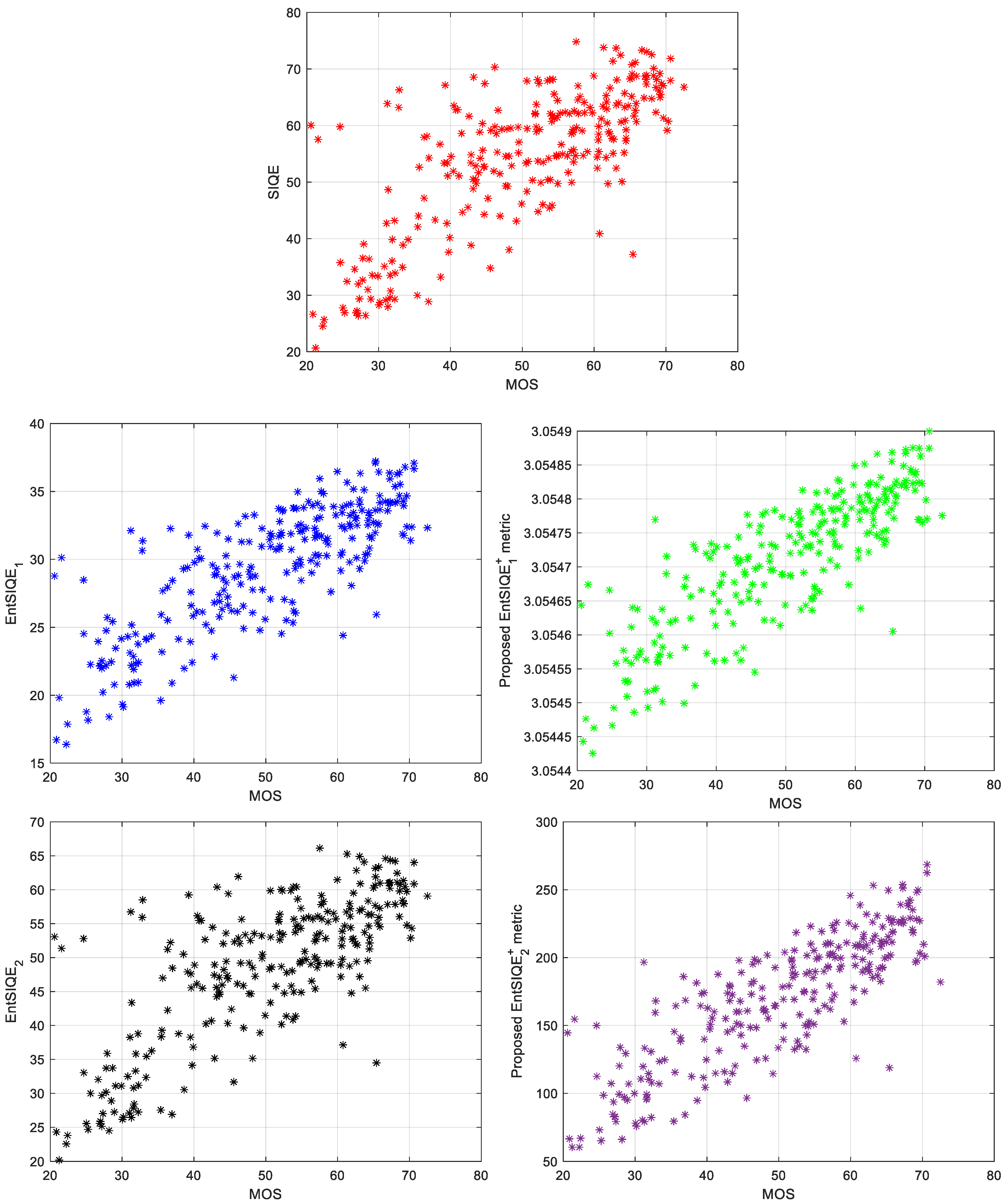 Entropy 23 01525 g002