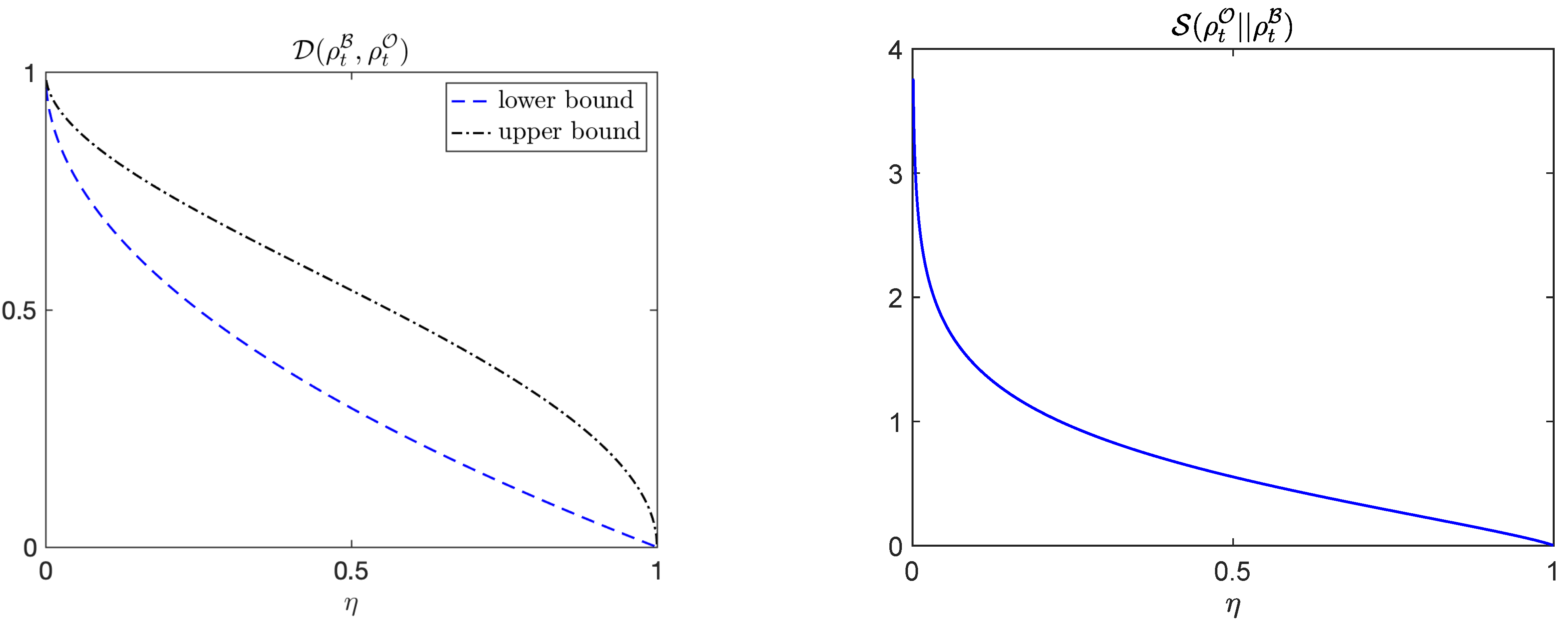 Entropy 23 01527 g003