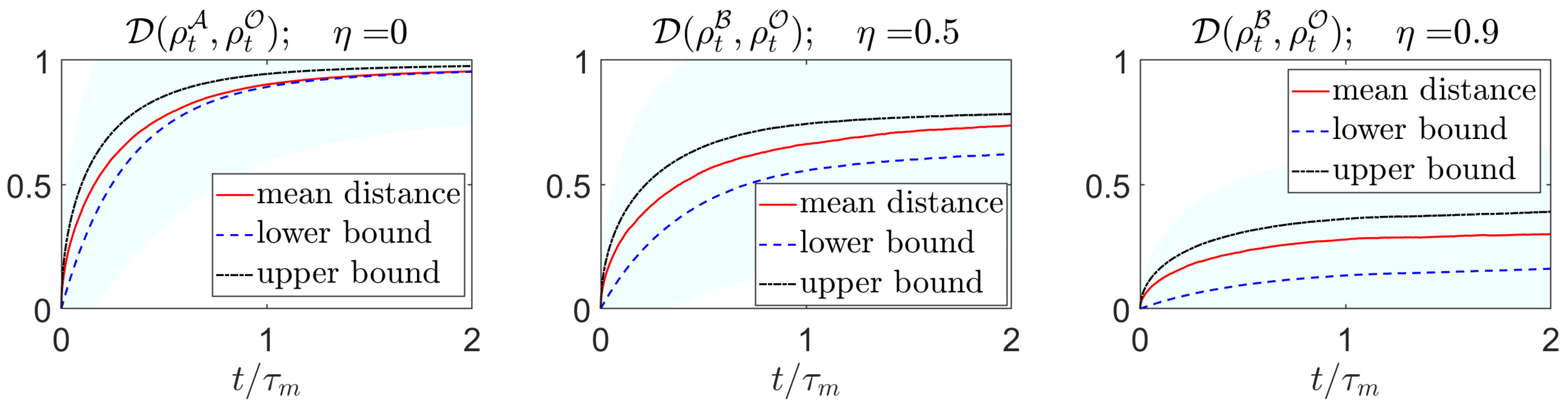 Entropy 23 01527 g0a1