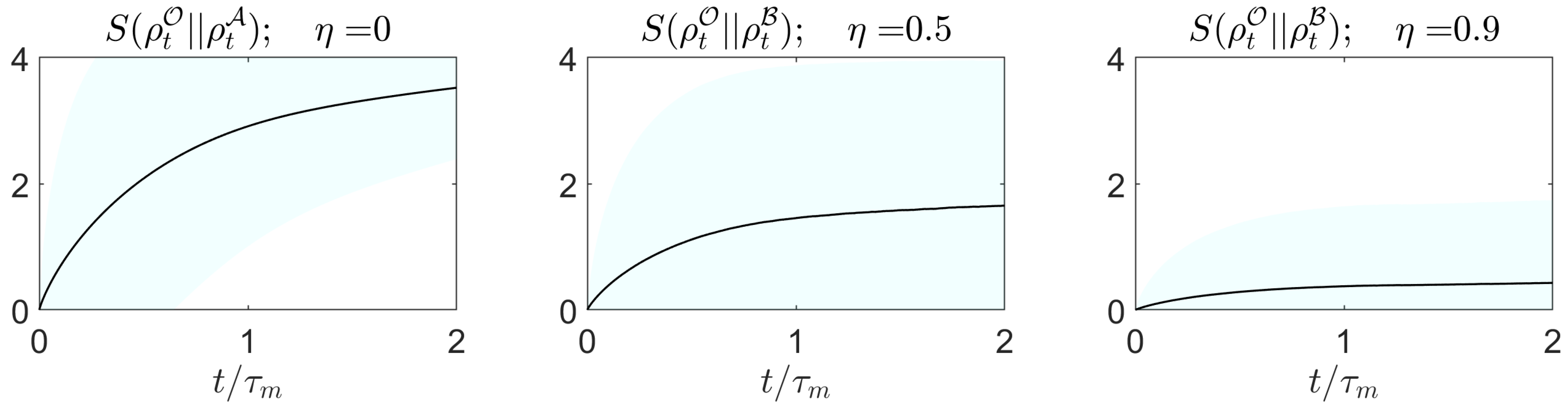 Entropy 23 01527 g0a2