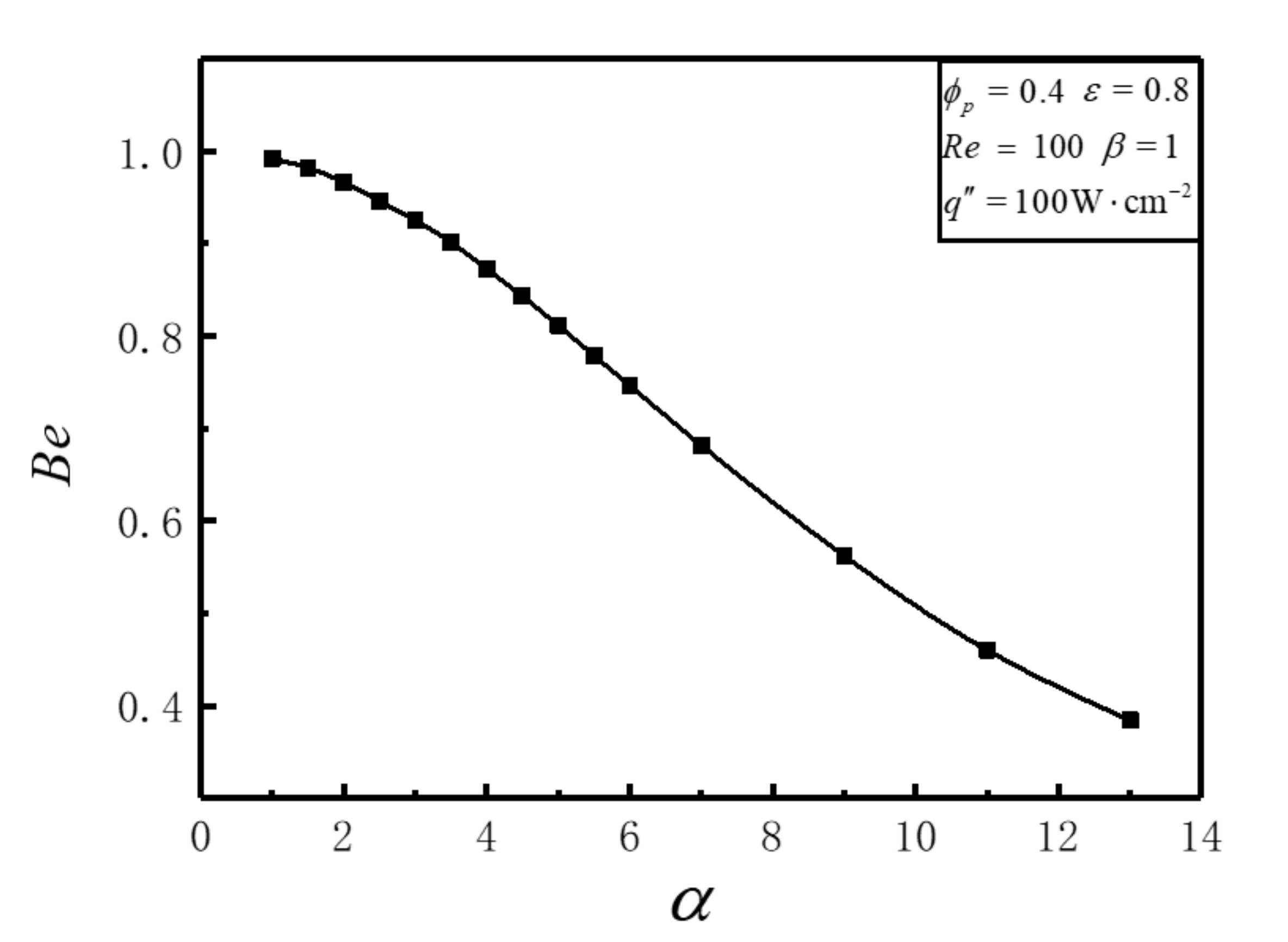 Entropy 23 01528 g004 Entropy 23 01528 g004
