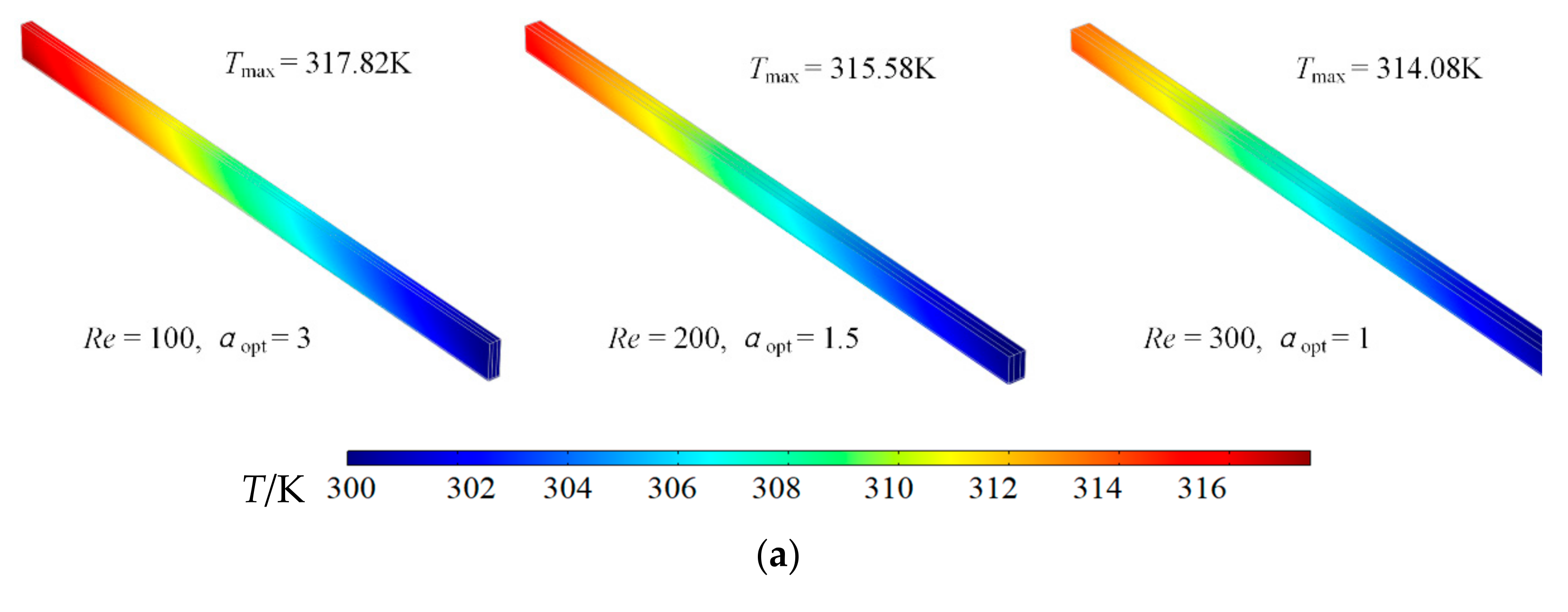 Entropy 23 01528 g006a Entropy 23 01528 g006a