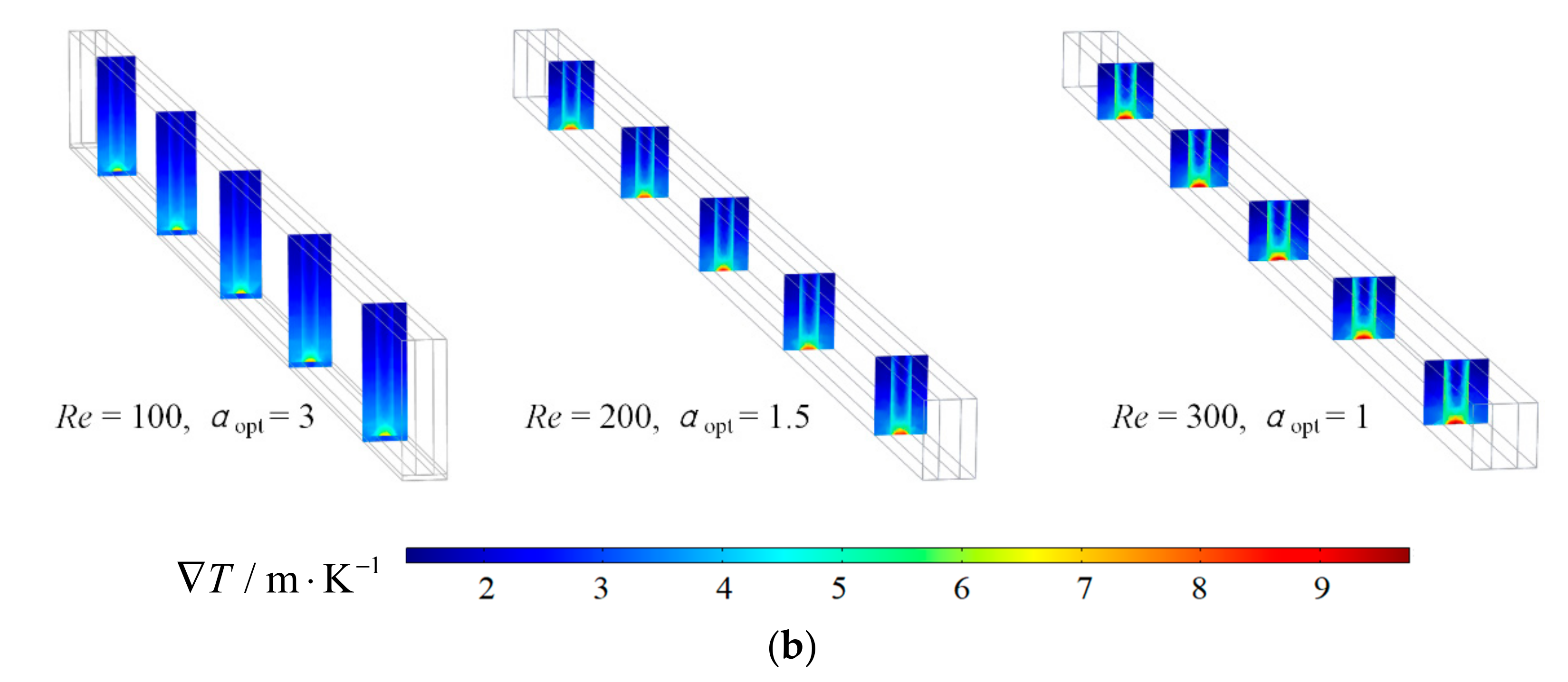Entropy 23 01528 g006b Entropy 23 01528 g006b
