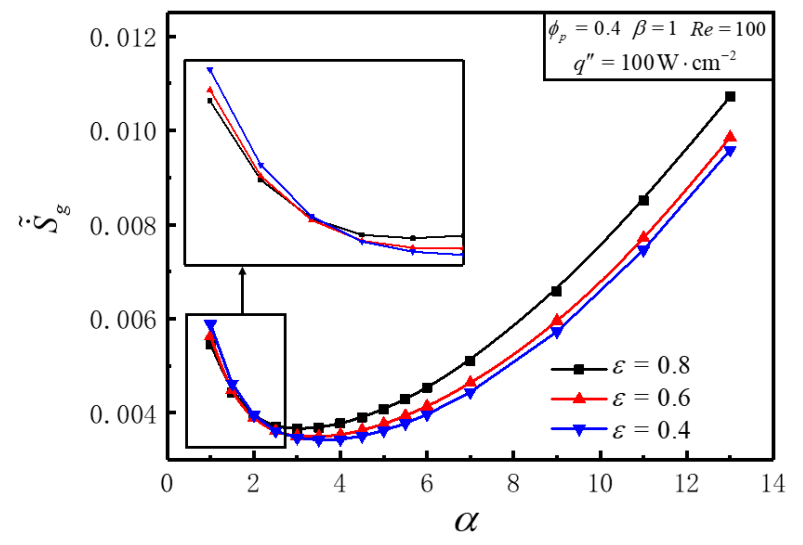 Entropy 23 01528 g010 Entropy 23 01528 g010