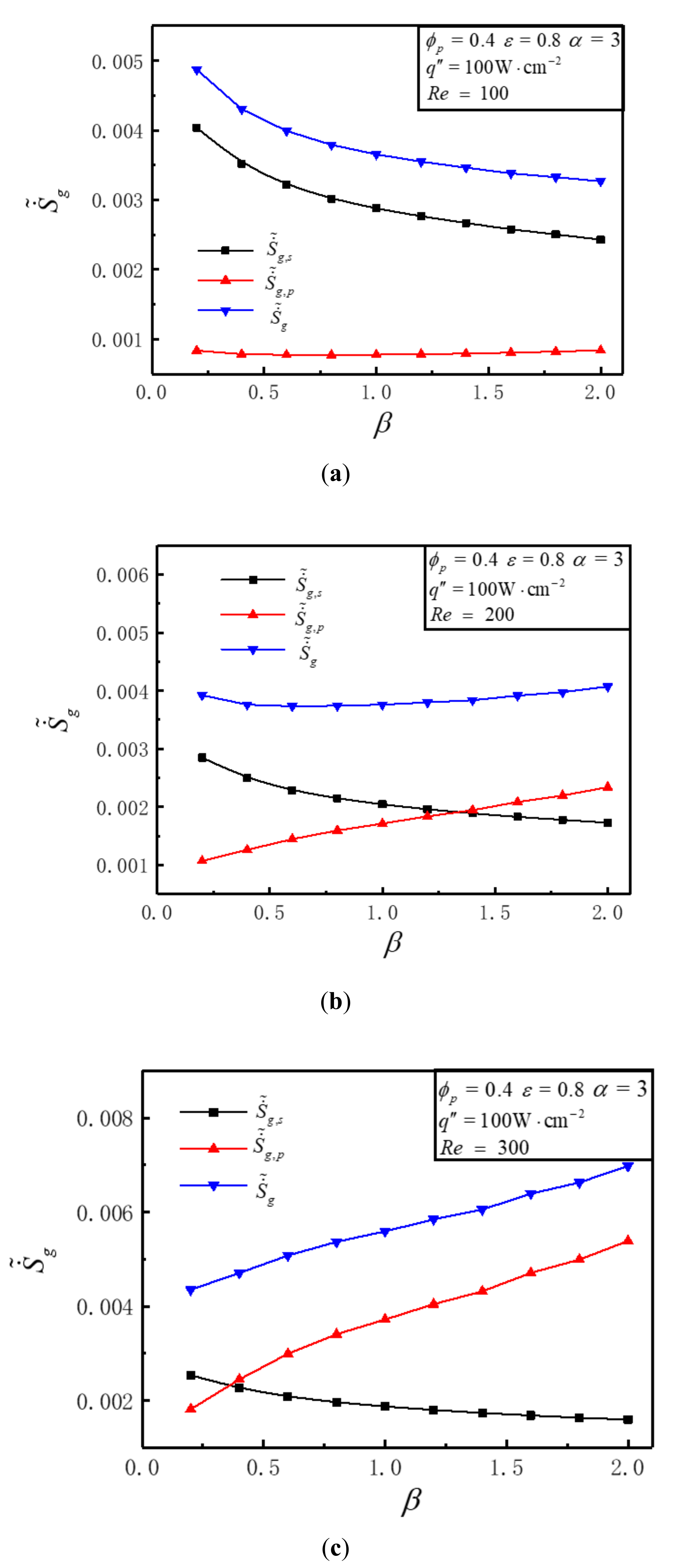 Entropy 23 01528 g011 Entropy 23 01528 g011