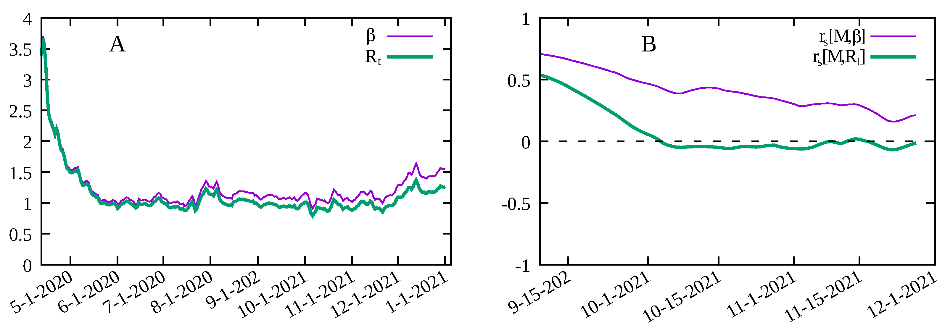 Entropy 23 01530 g002