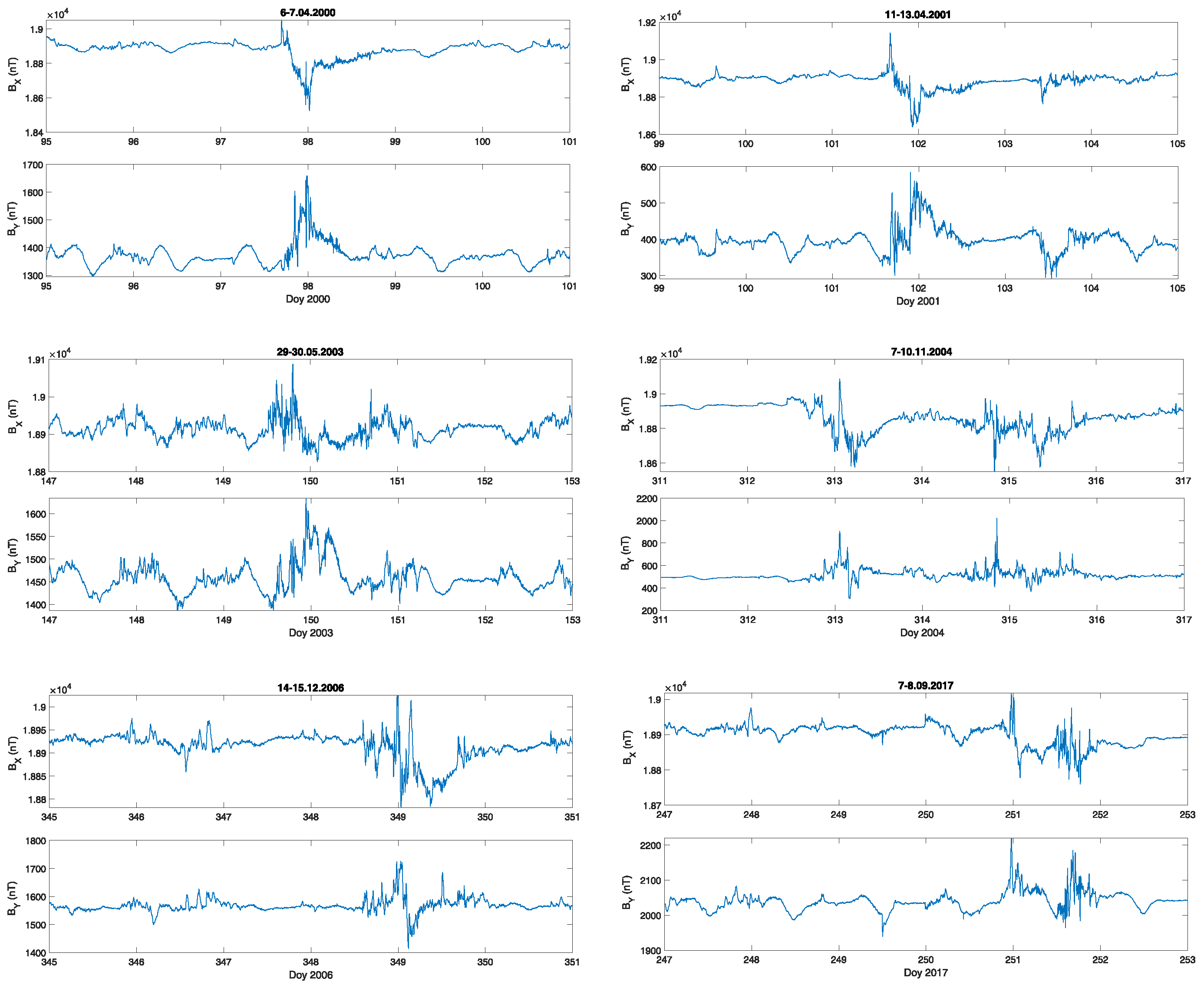 Entropy 23 01531 g002 Entropy 23 01531 g002