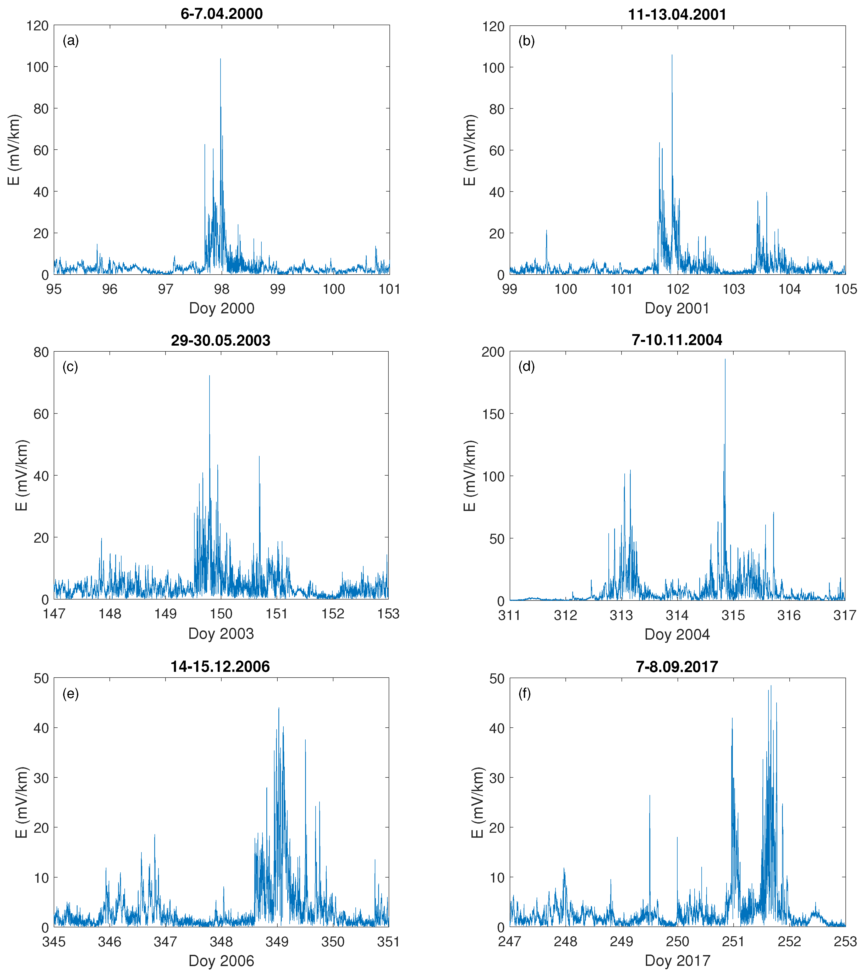 Entropy 23 01531 g003 Entropy 23 01531 g003