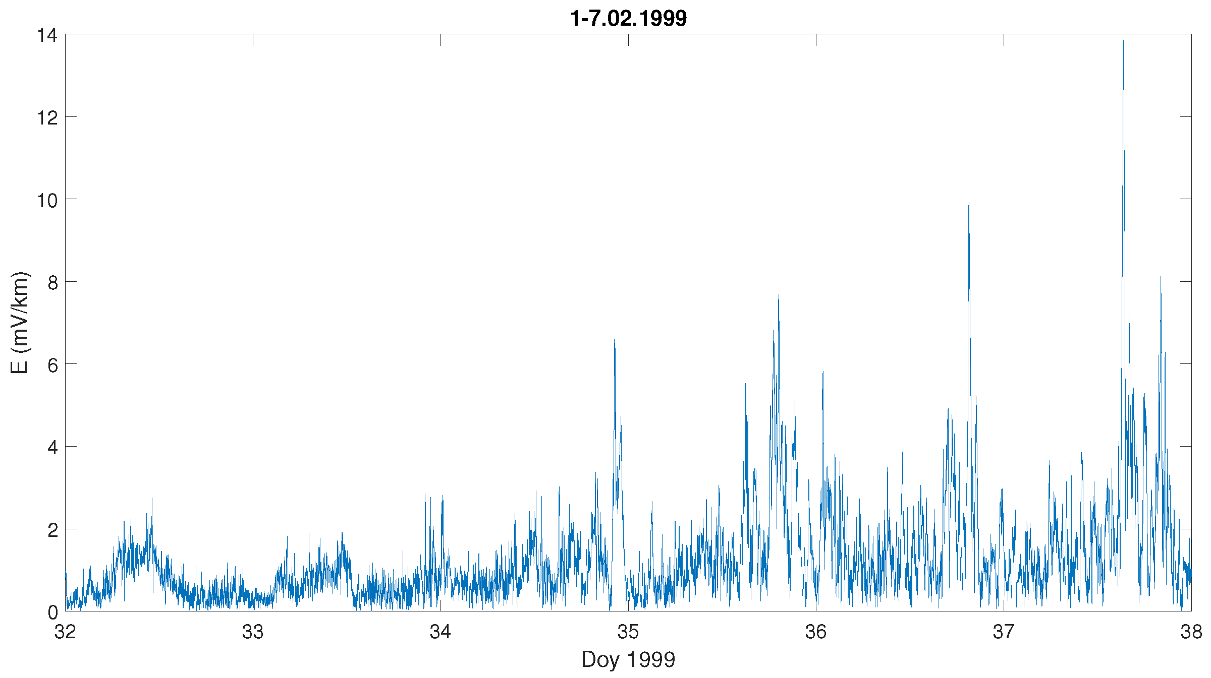 Entropy 23 01531 g004 Entropy 23 01531 g004