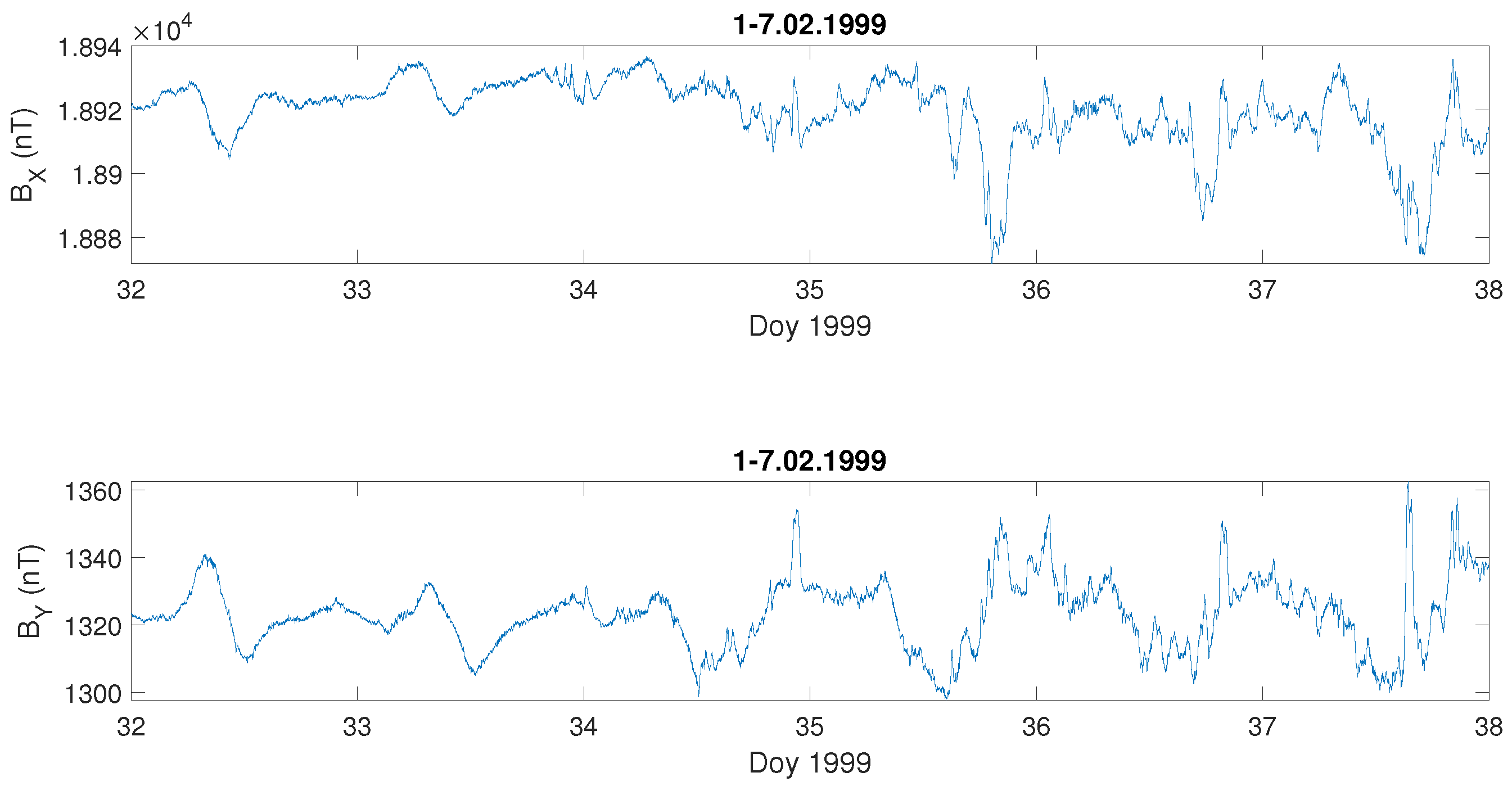 Entropy 23 01531 g005 Entropy 23 01531 g005