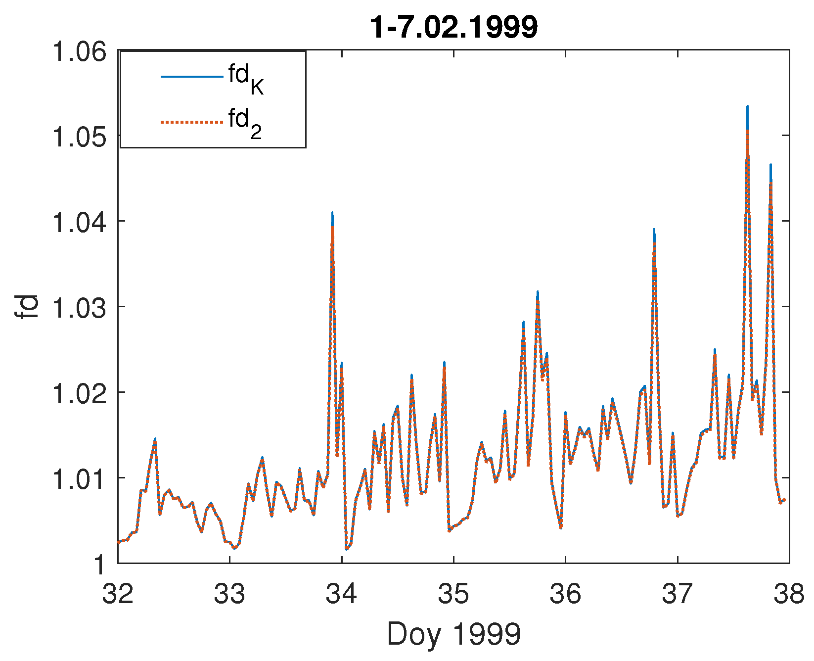 Entropy 23 01531 g010 Entropy 23 01531 g010
