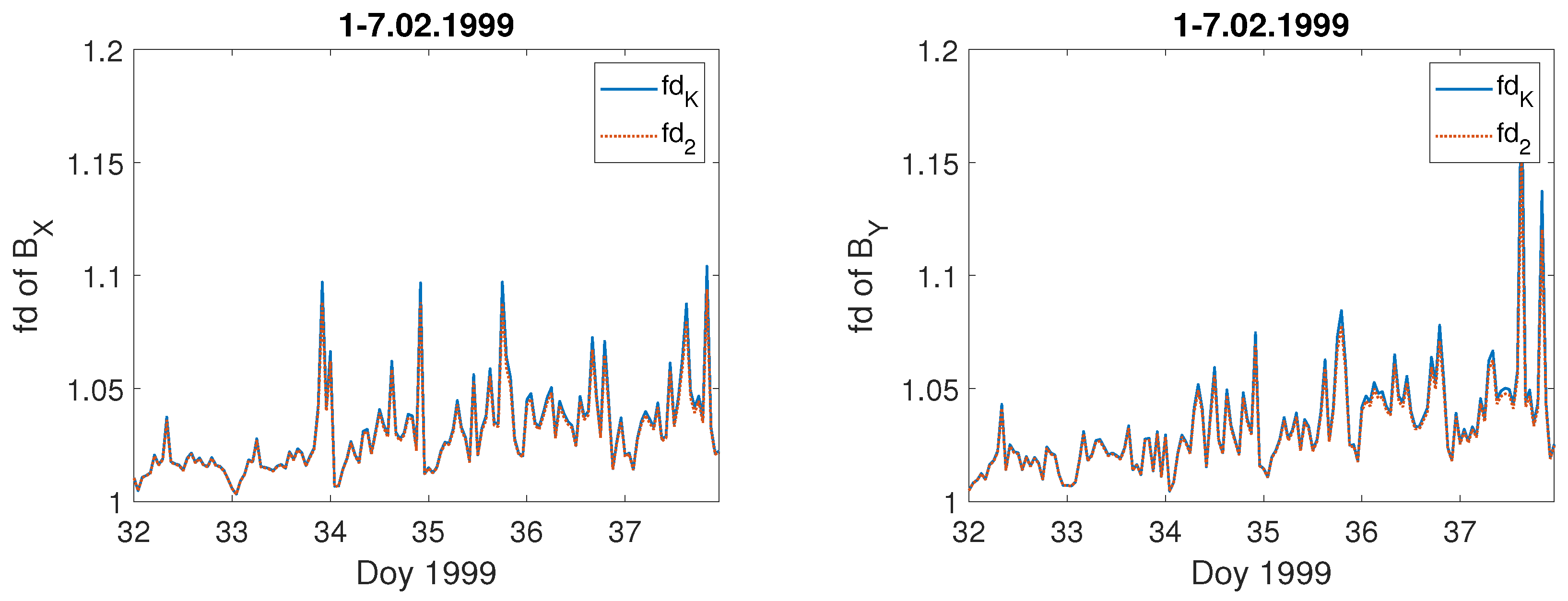 Entropy 23 01531 g011 Entropy 23 01531 g011