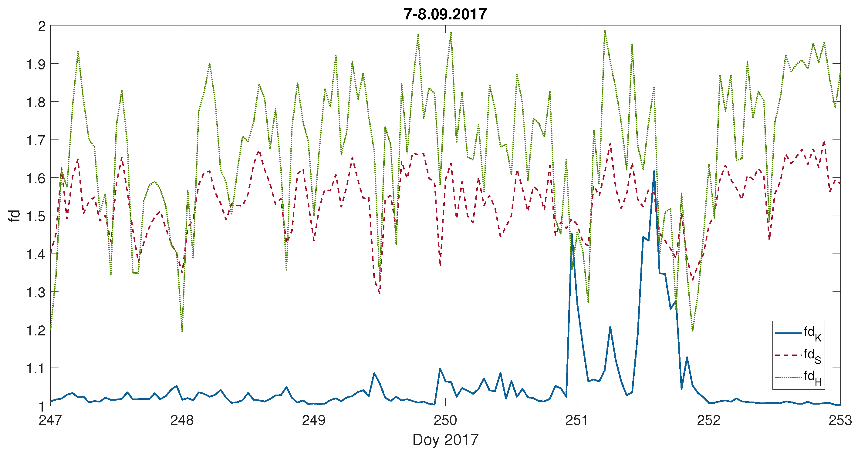 Entropy 23 01531 g012 Entropy 23 01531 g012