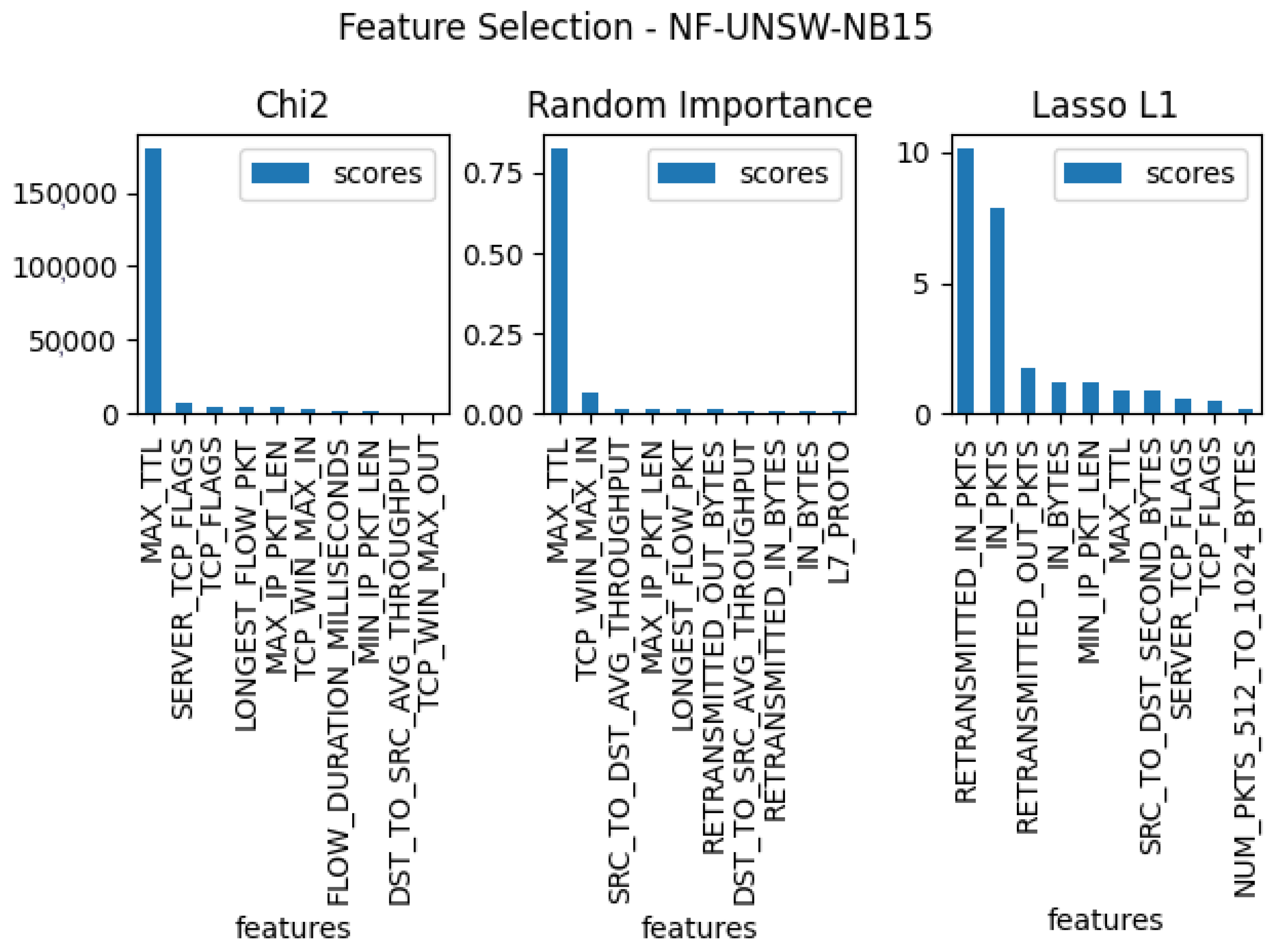 Entropy 23 01532 g003 Entropy 23 01532 g003