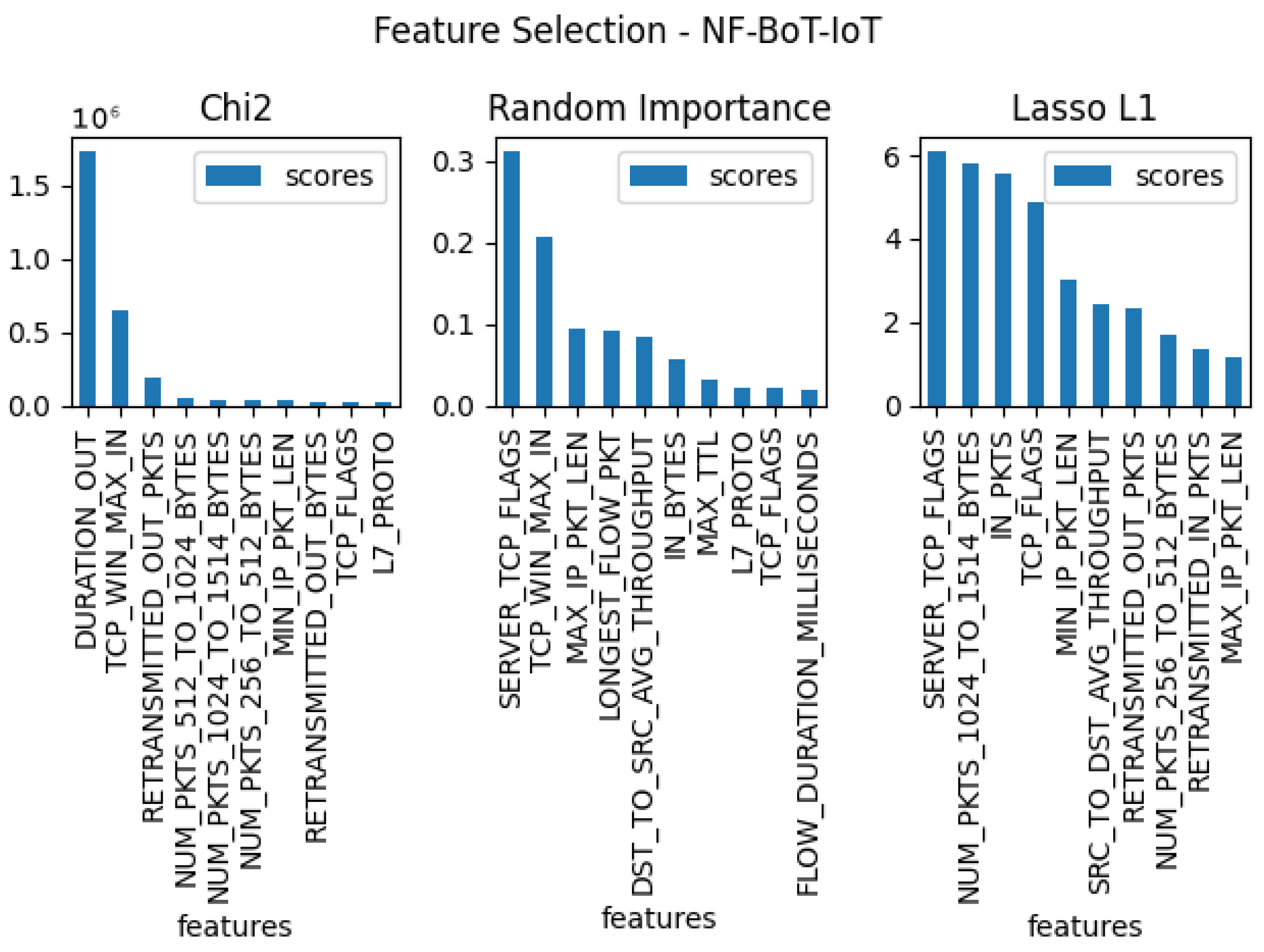 Entropy 23 01532 g007 Entropy 23 01532 g007