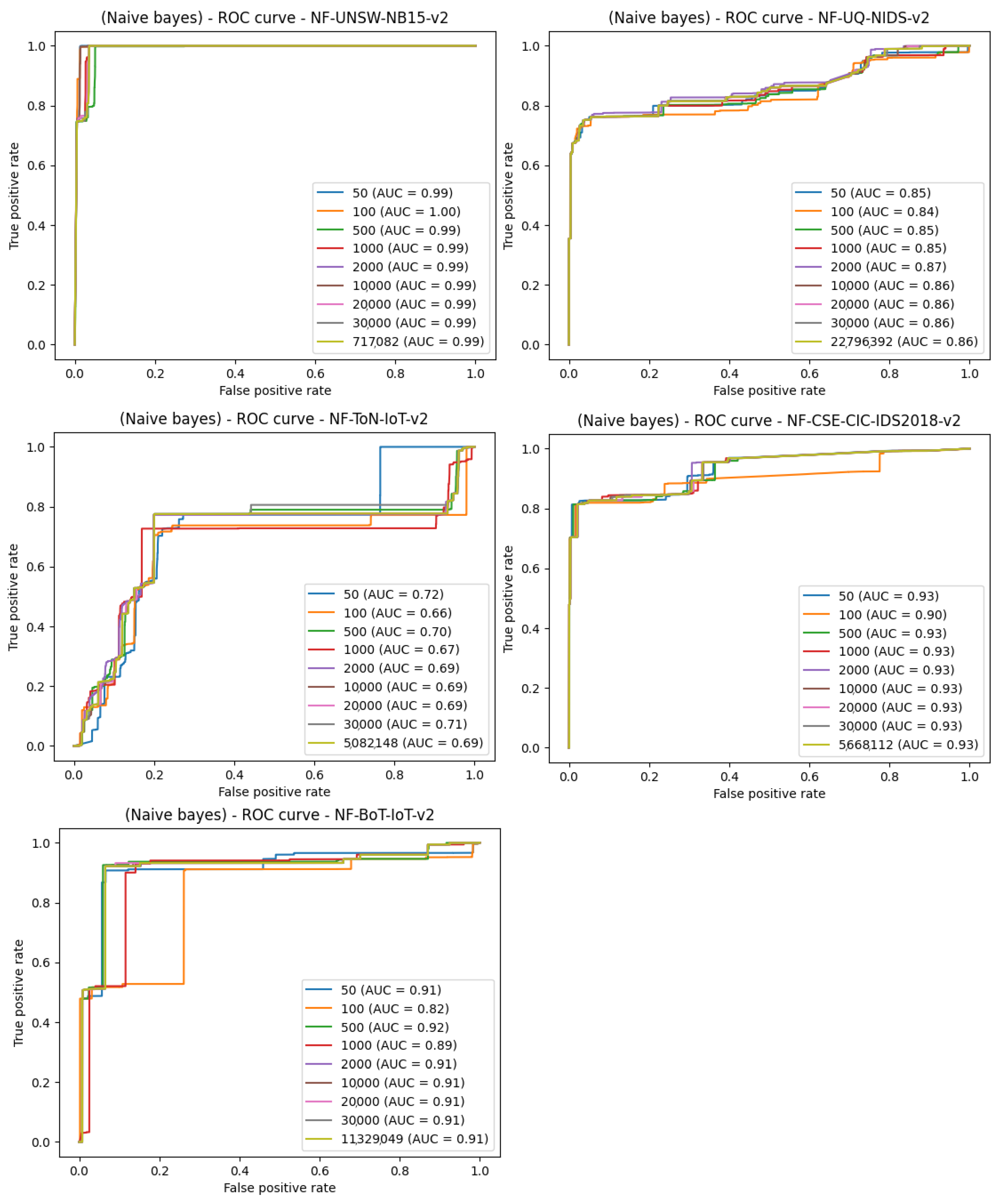 Entropy 23 01532 g010 Entropy 23 01532 g010