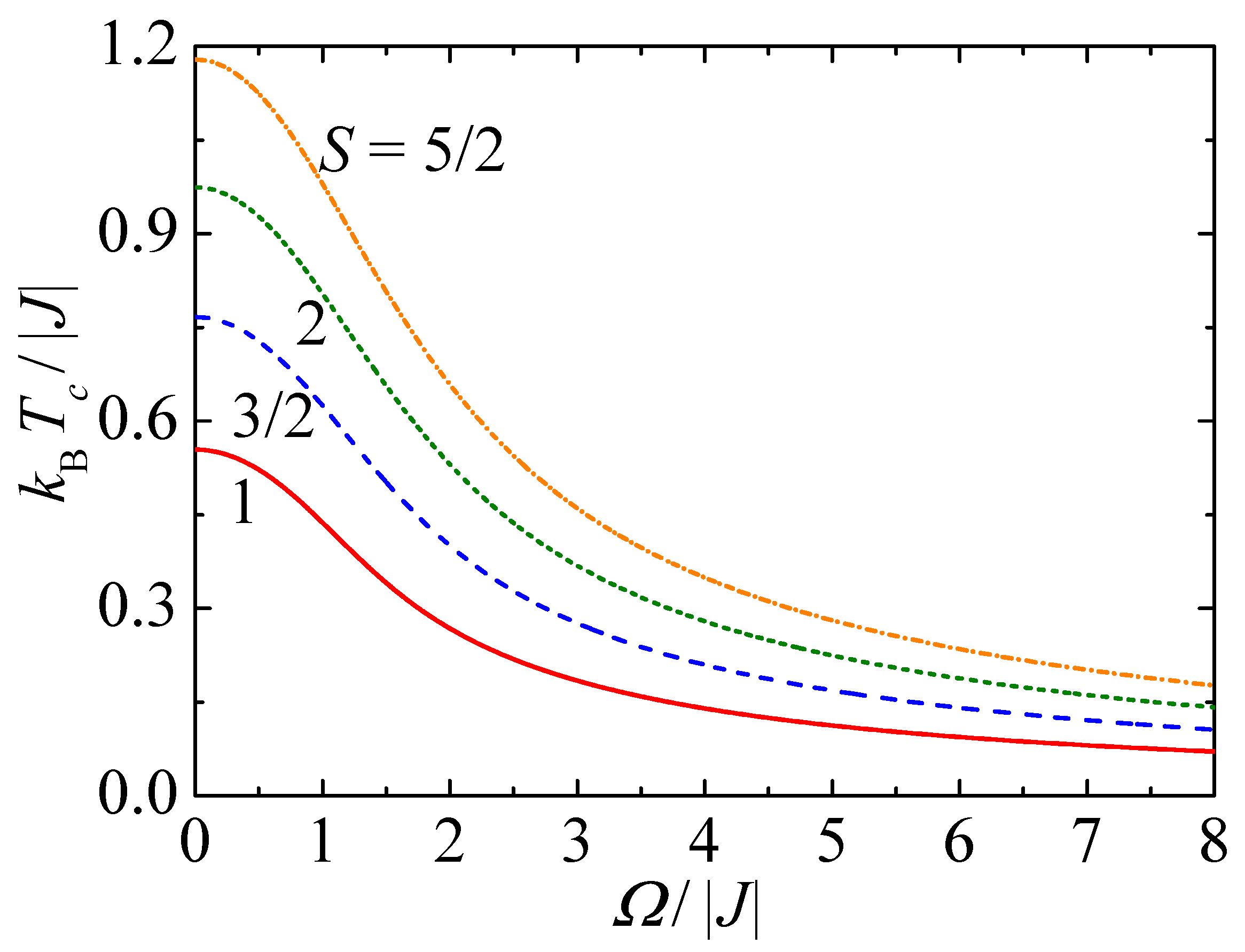 Entropy 23 01533 g002