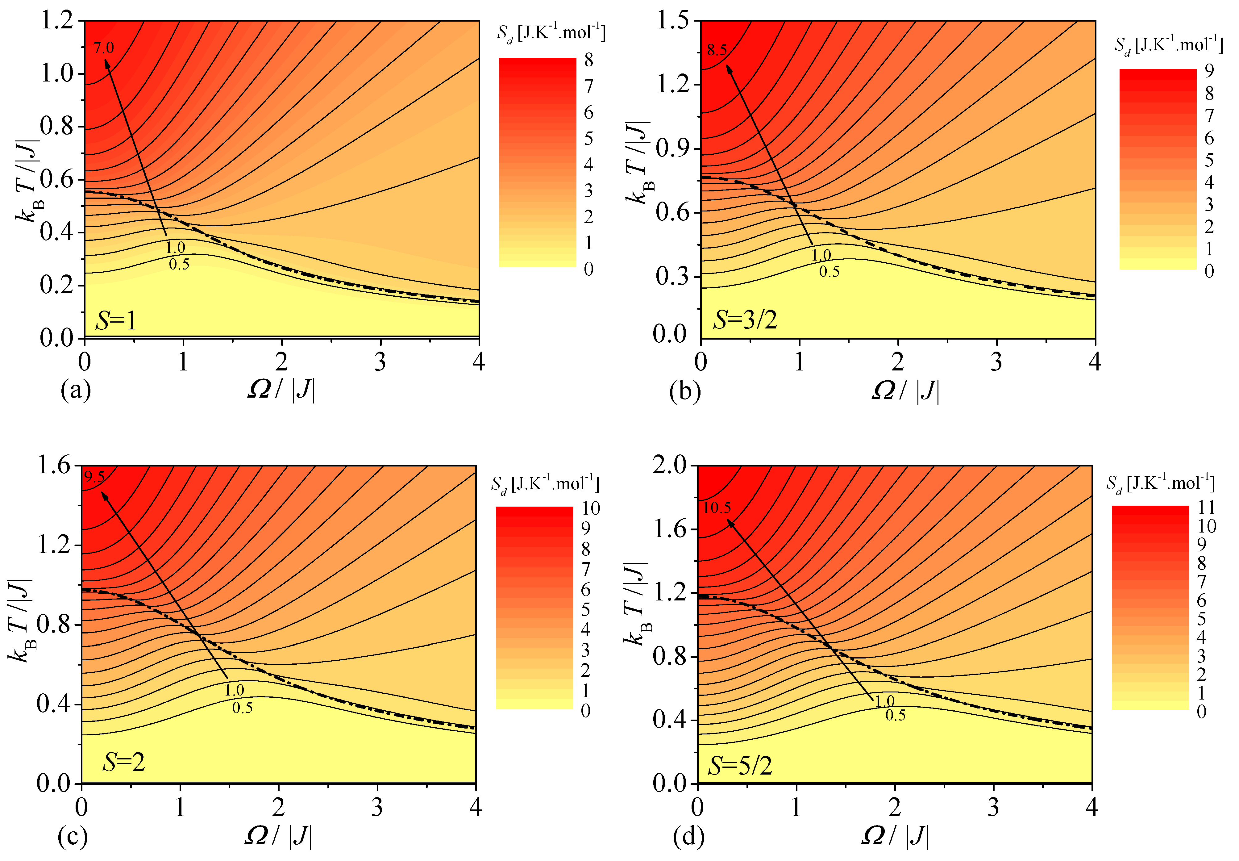 Entropy 23 01533 g006