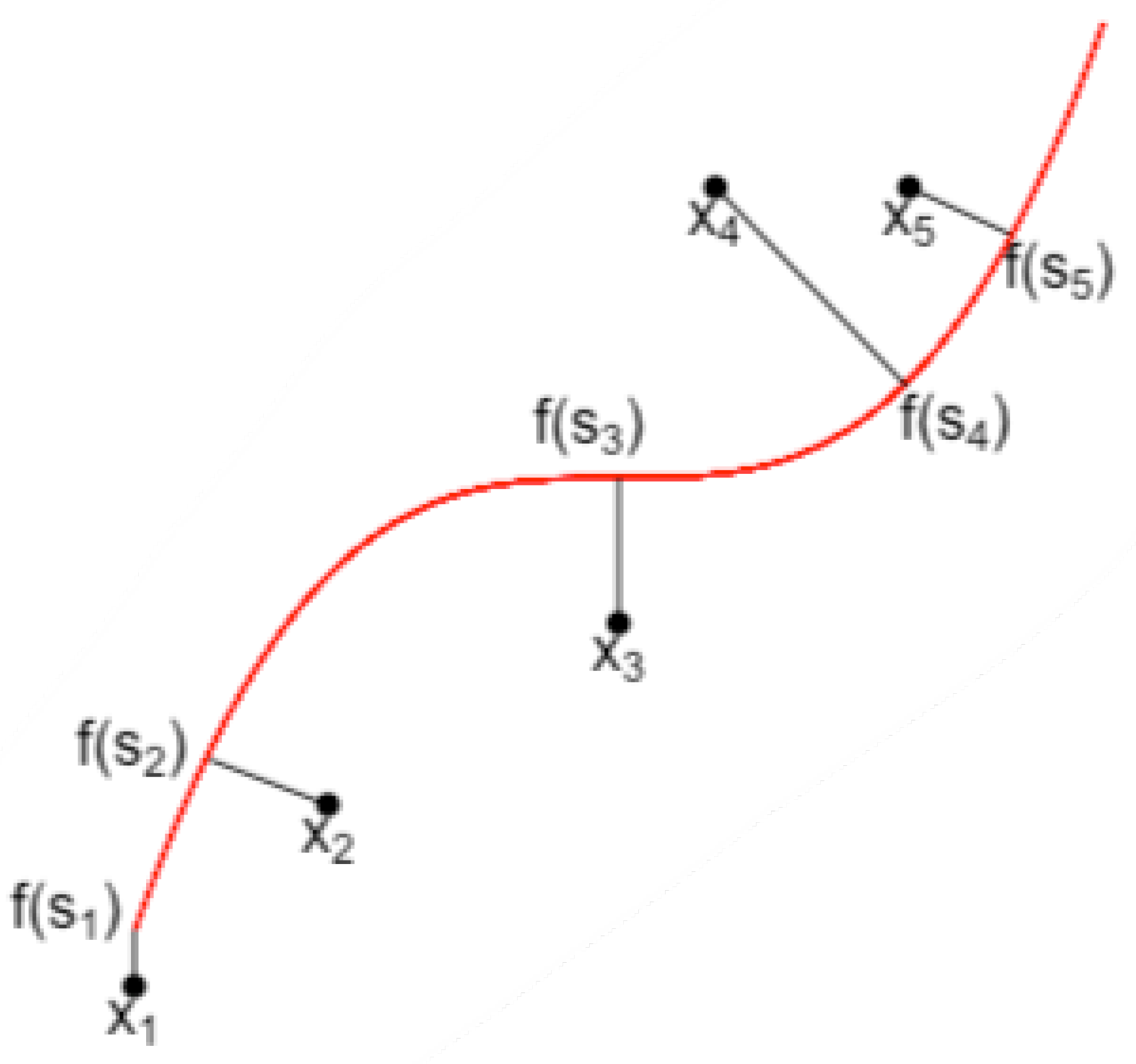 Entropy 23 01534 g002