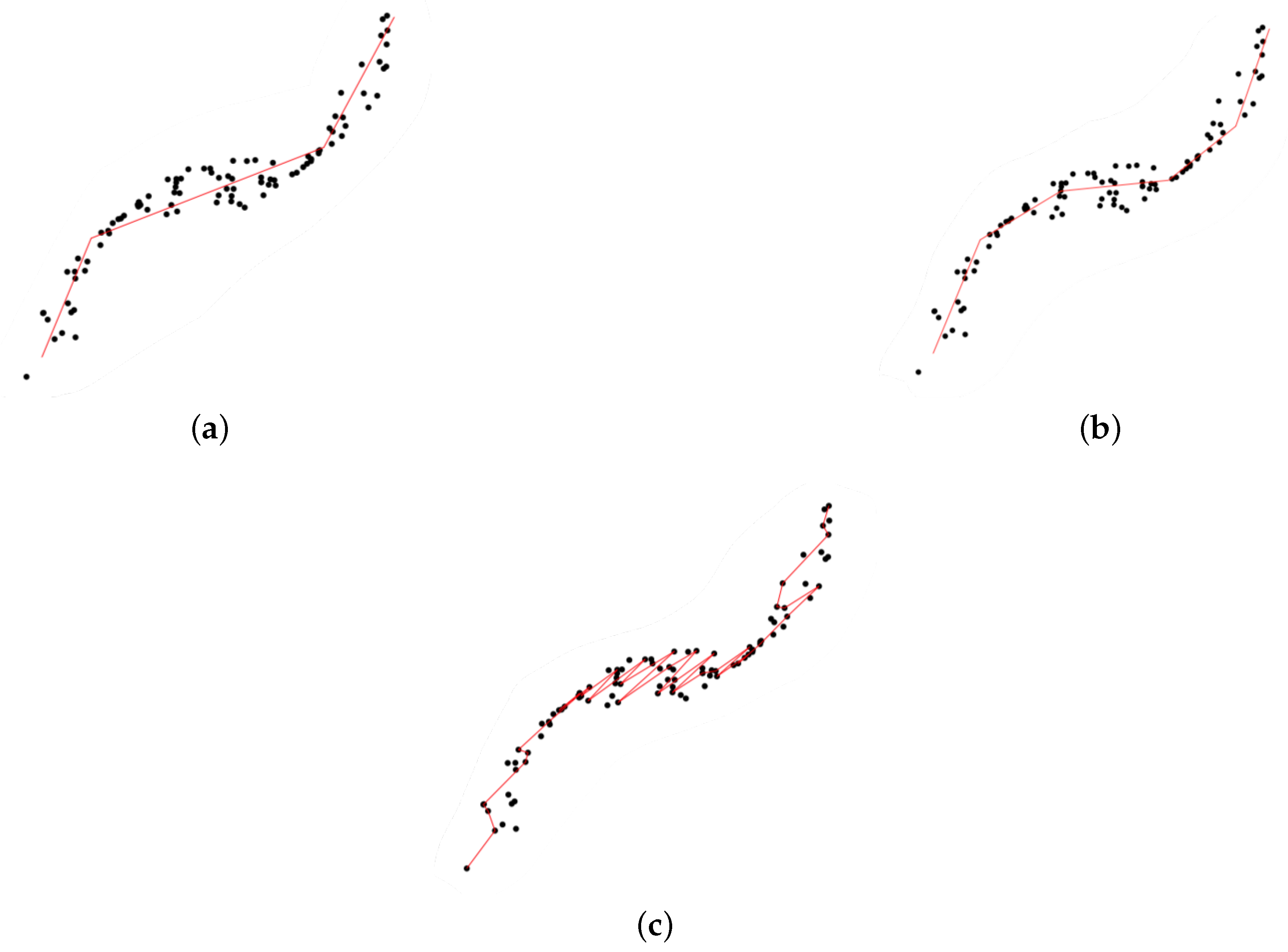 Entropy 23 01534 g003