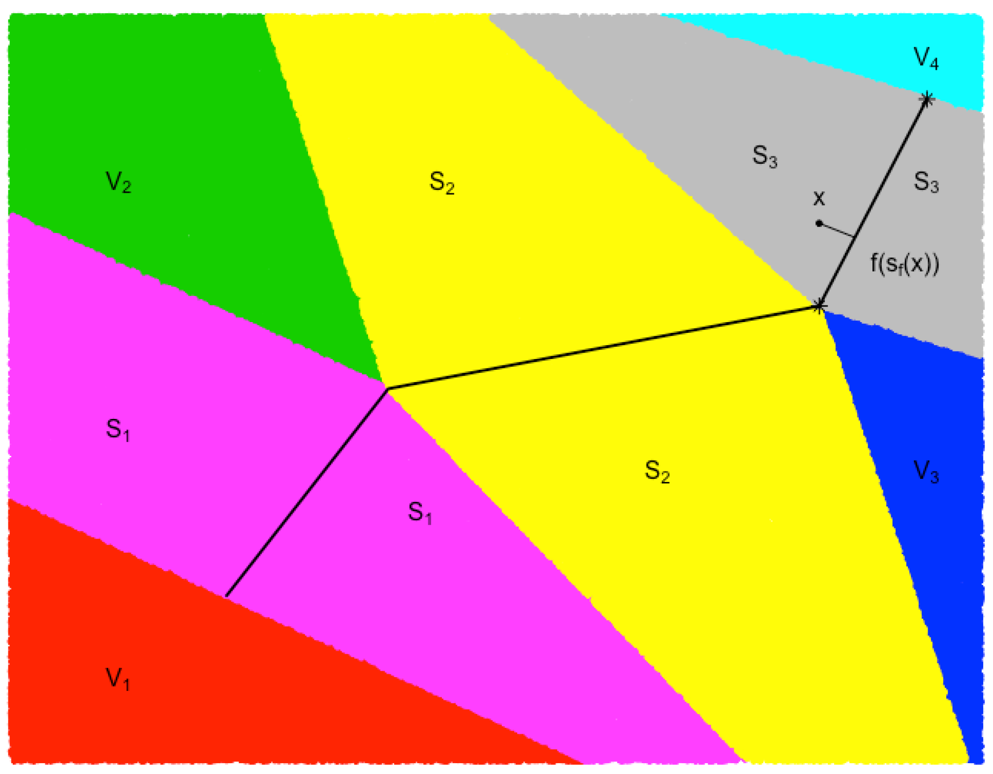 Entropy 23 01534 g005