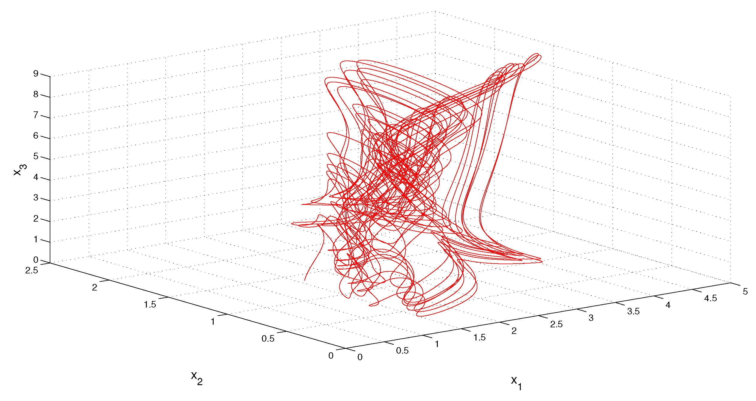 Entropy 23 01535 g004 550