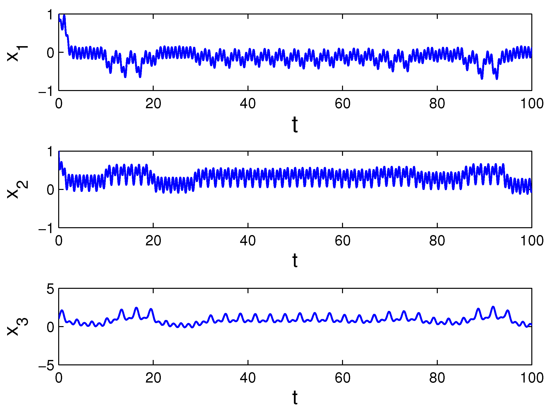 Entropy 23 01535 g005 550