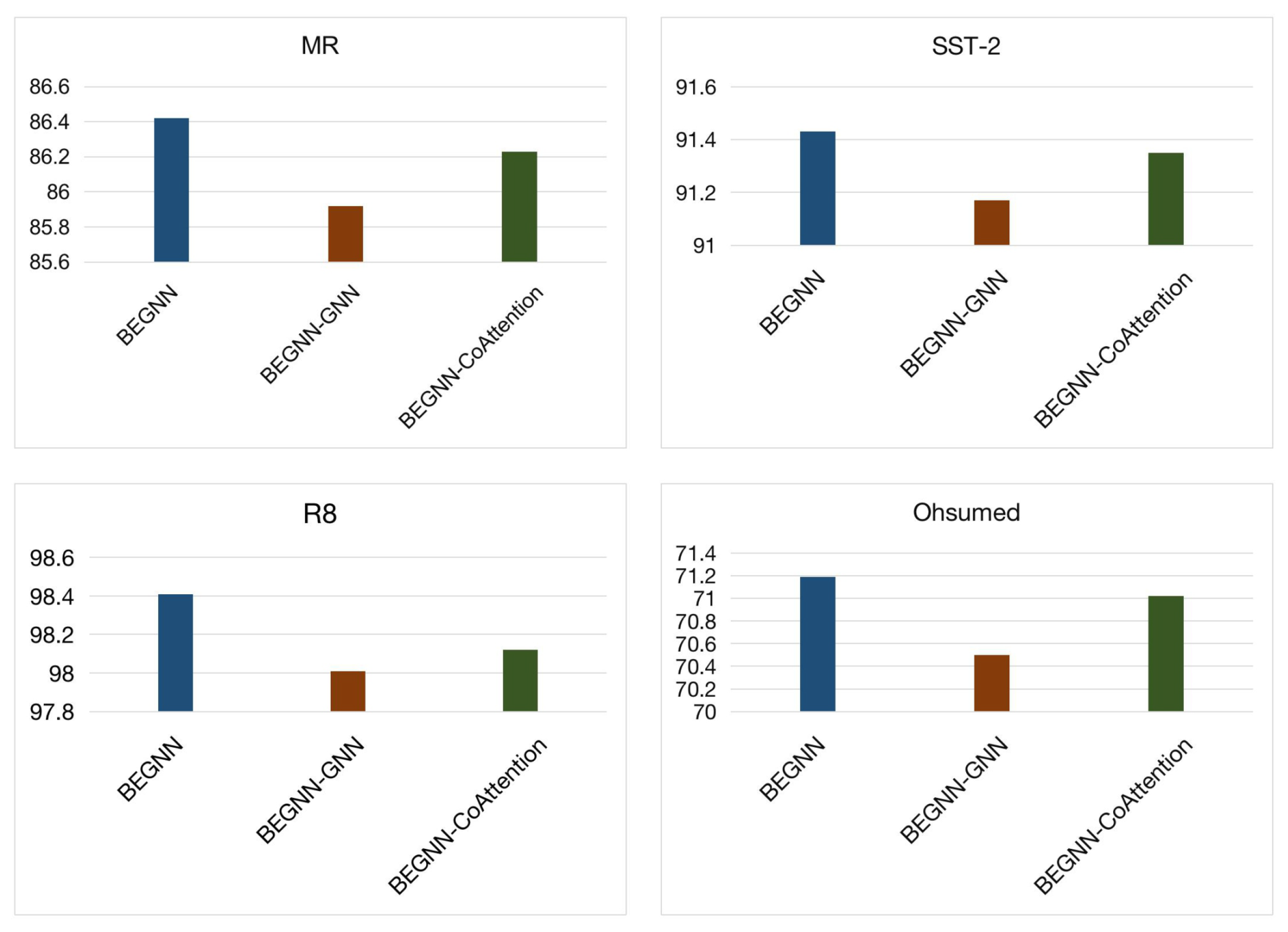 Entropy 23 01536 g004 550