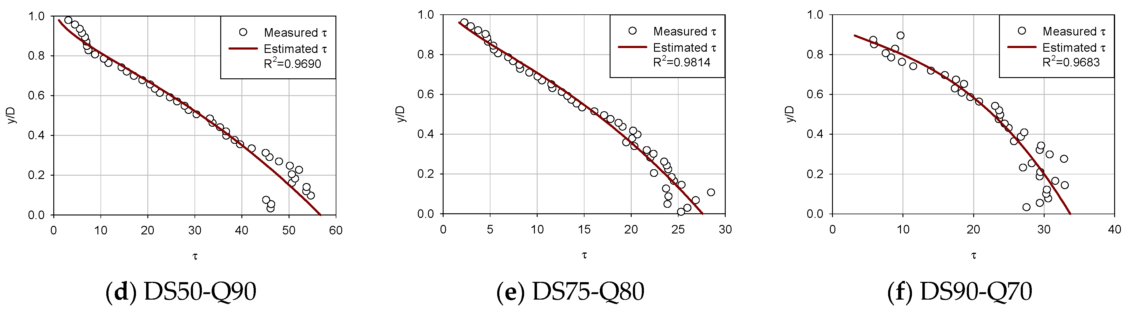 Entropy 23 01540 g005b 550
