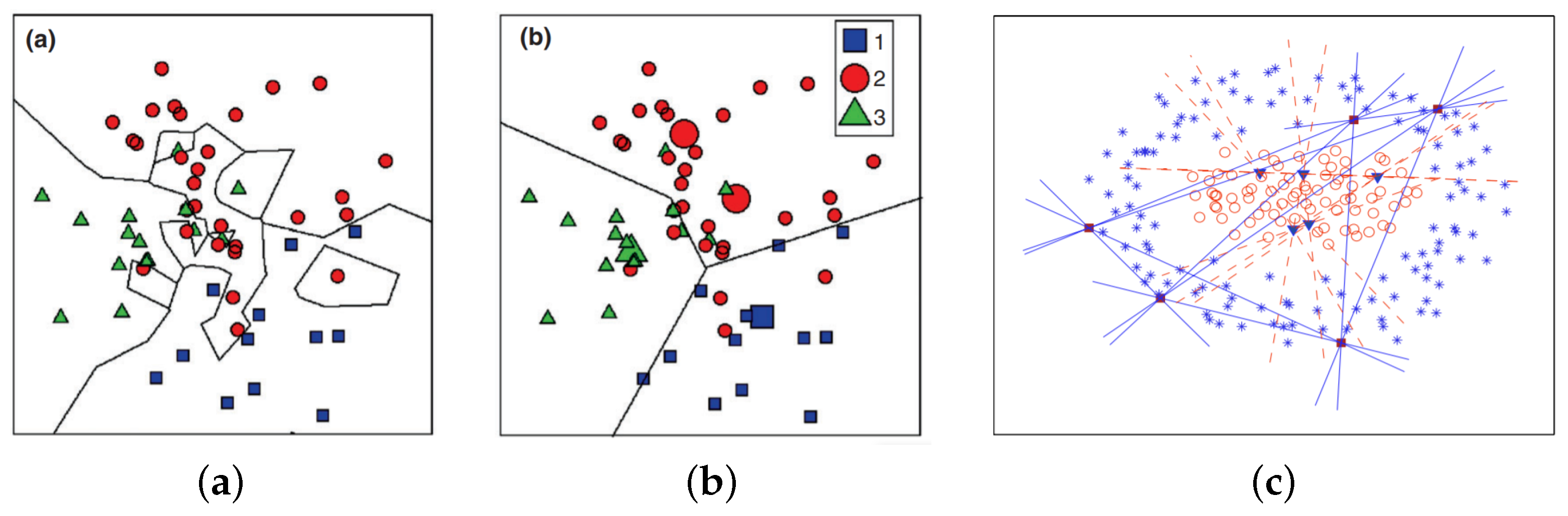 Entropy 23 01541 g001