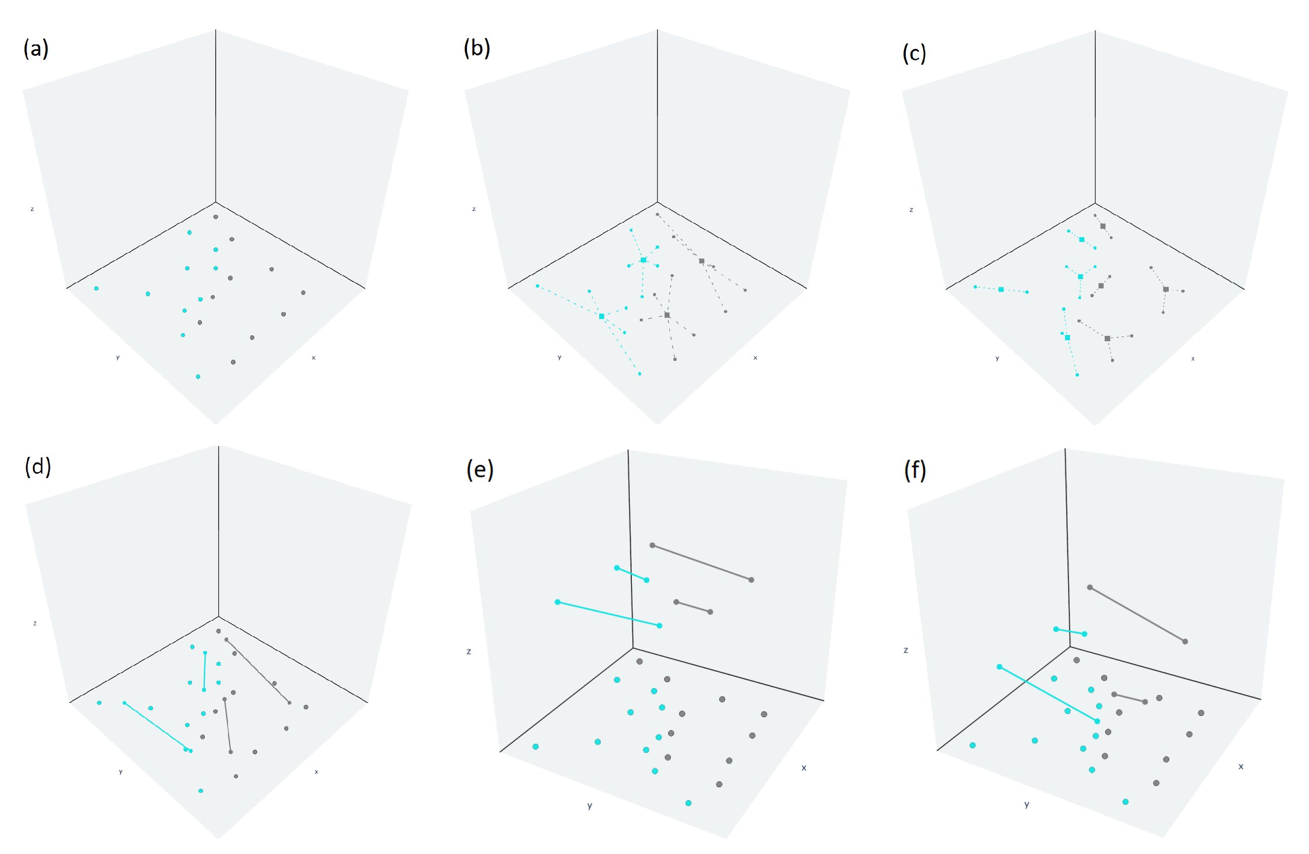 Entropy 23 01541 g004