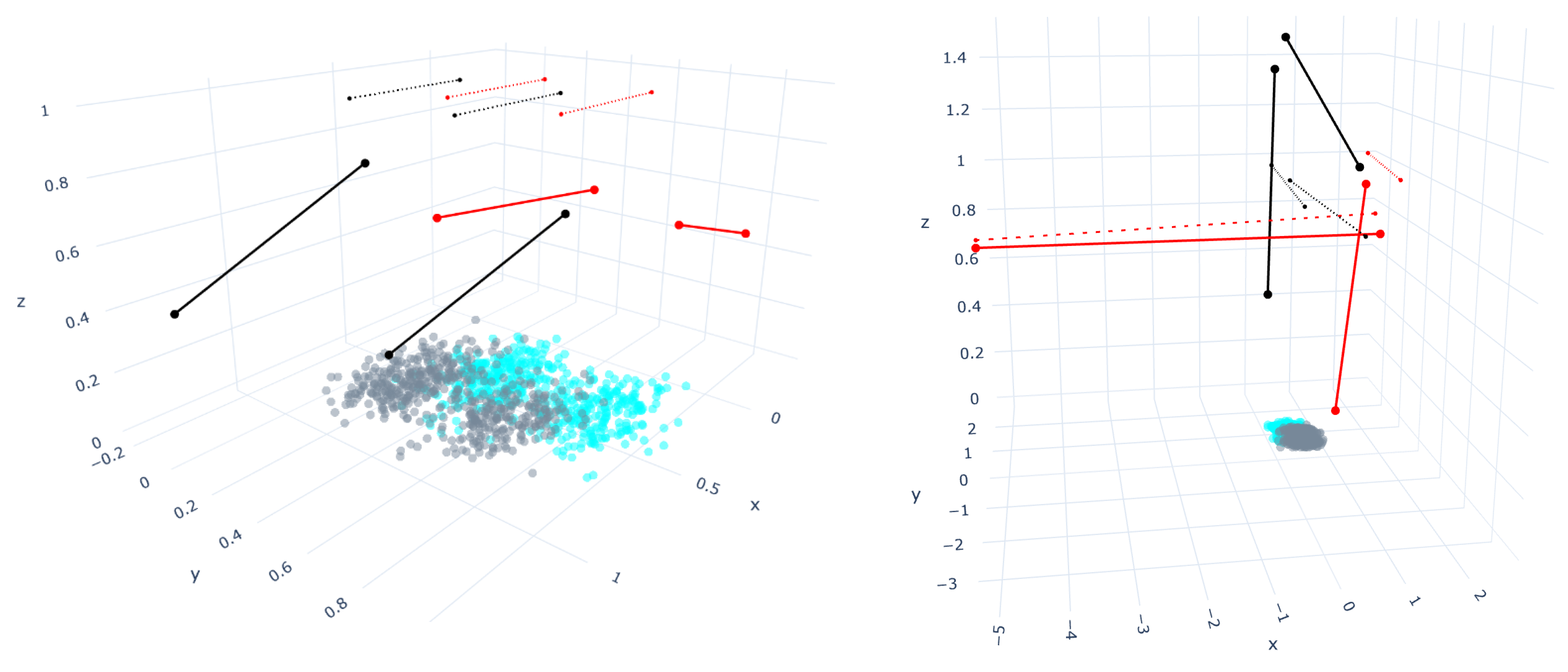 Entropy 23 01541 g005