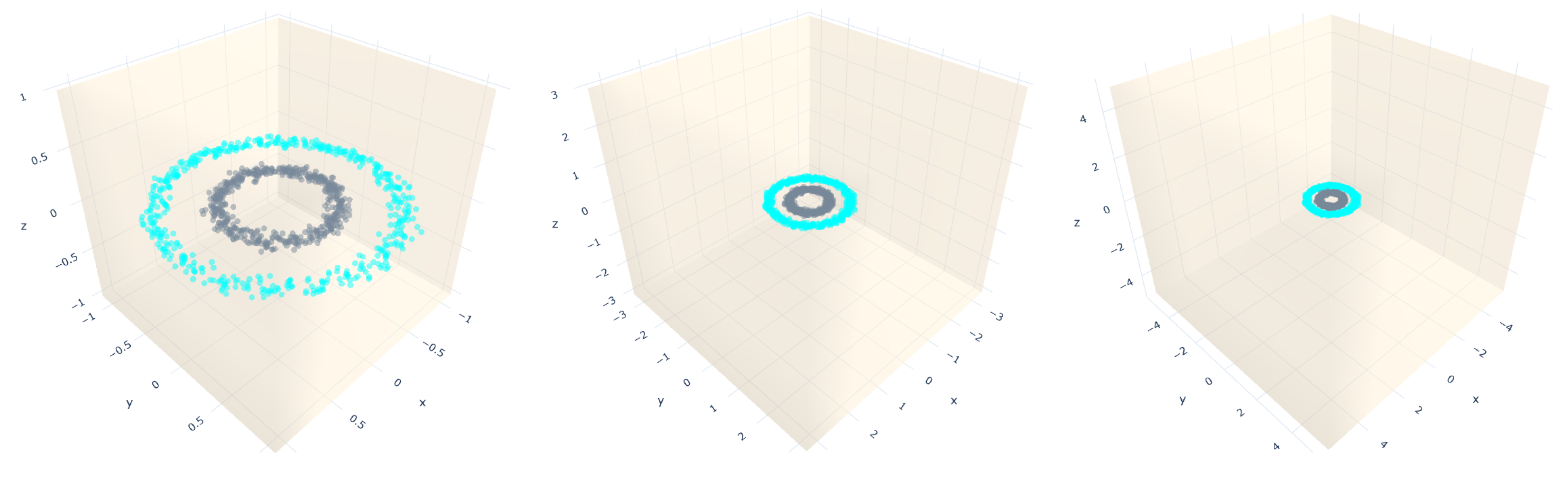 Entropy 23 01541 g007