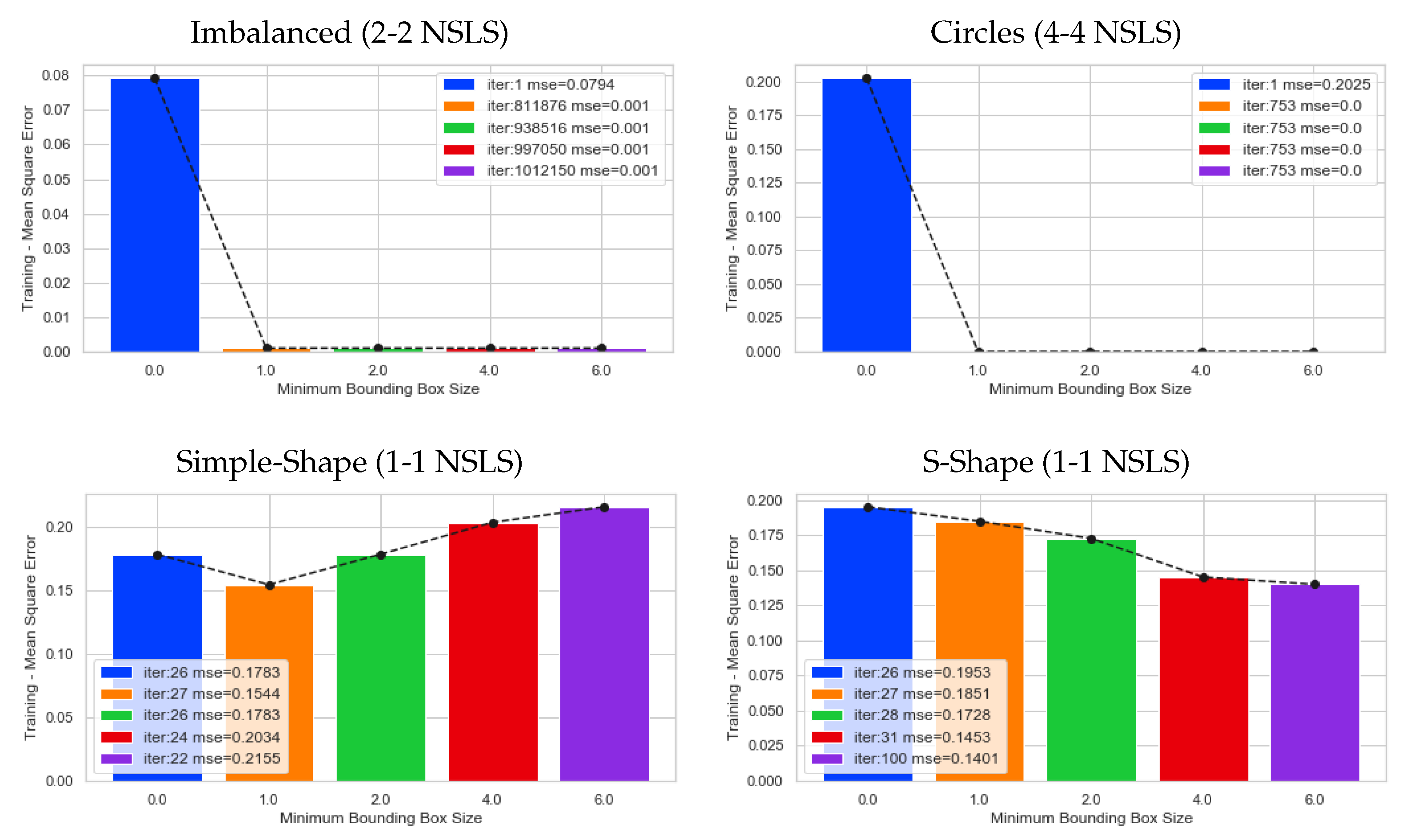 Entropy 23 01541 g009