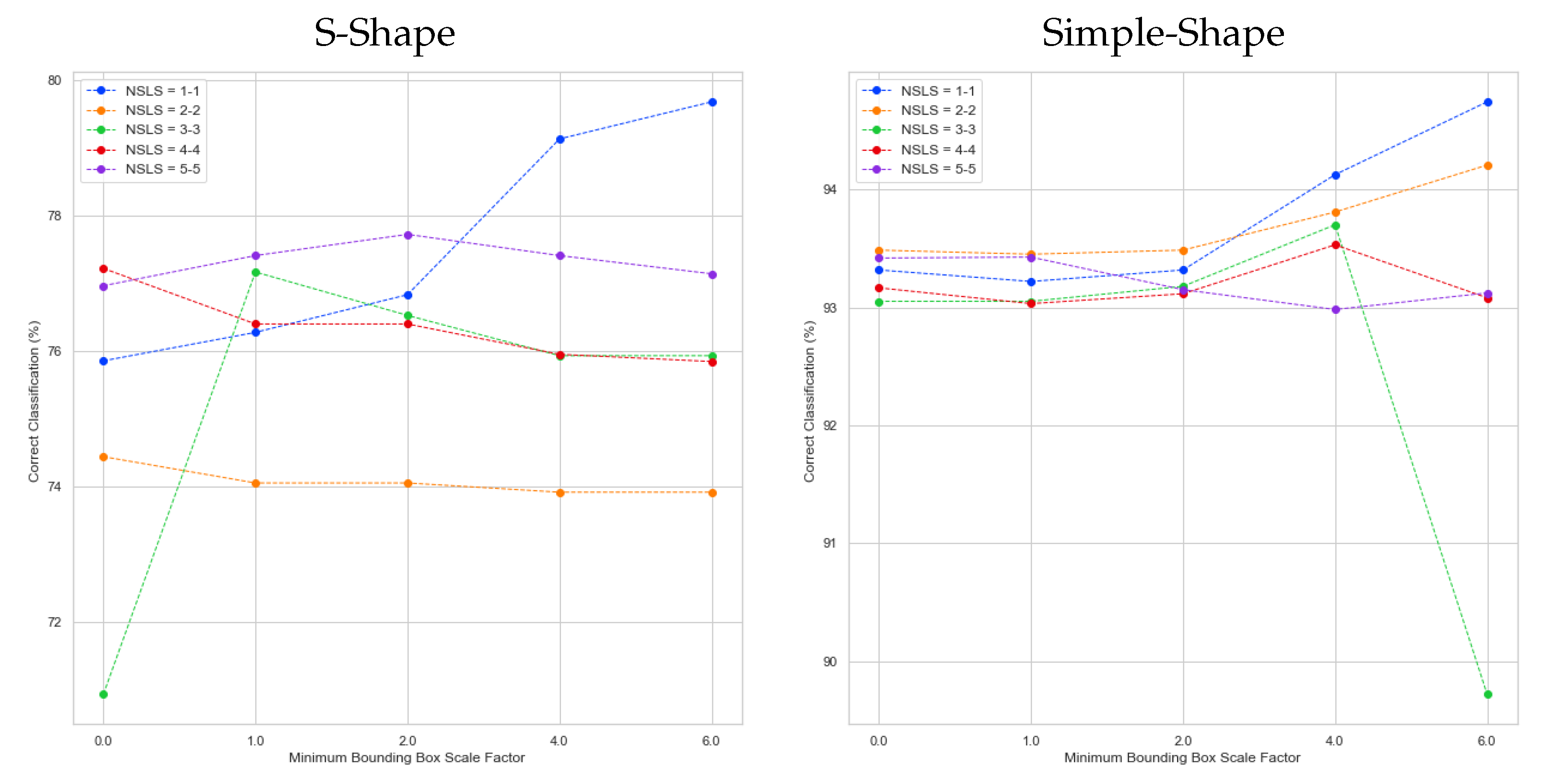 Entropy 23 01541 g011