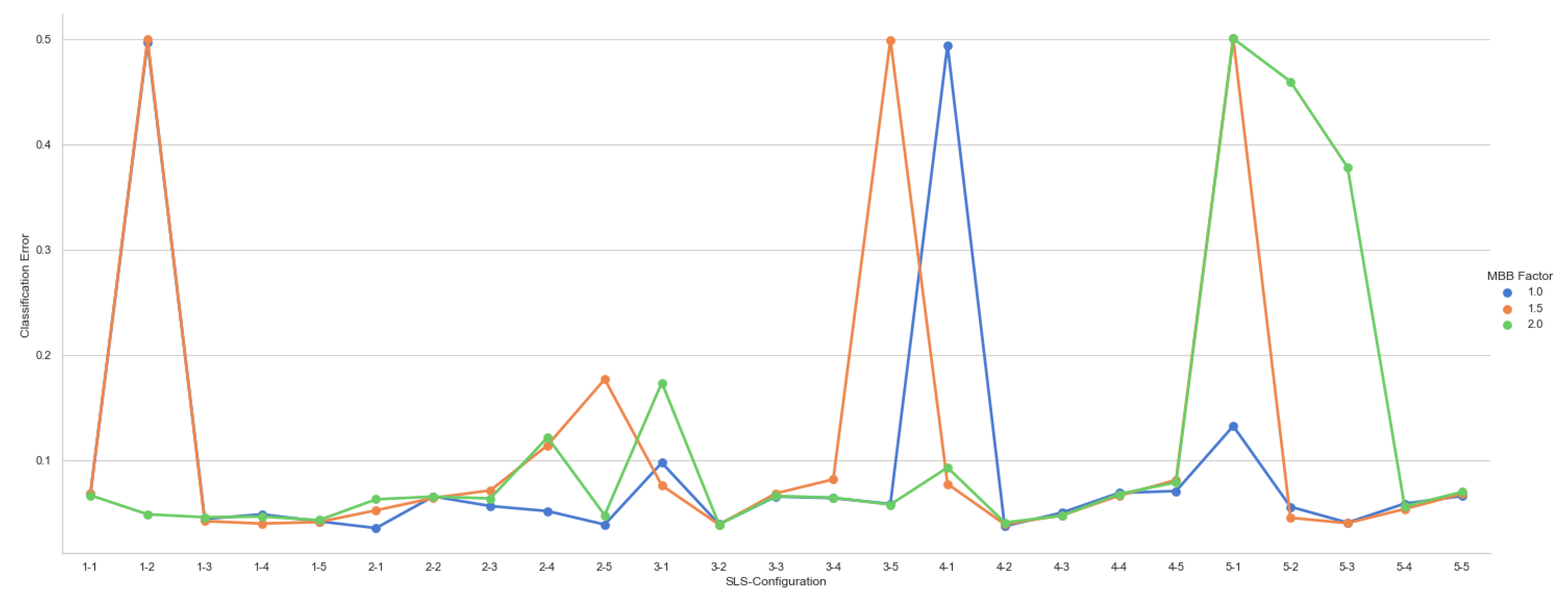 Entropy 23 01541 g012