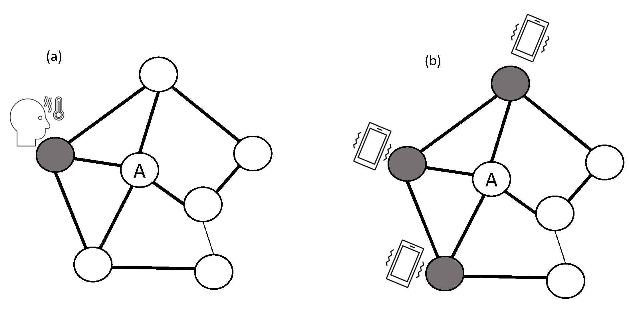 Entropy 23 01542 g003 Entropy 23 01542 g003