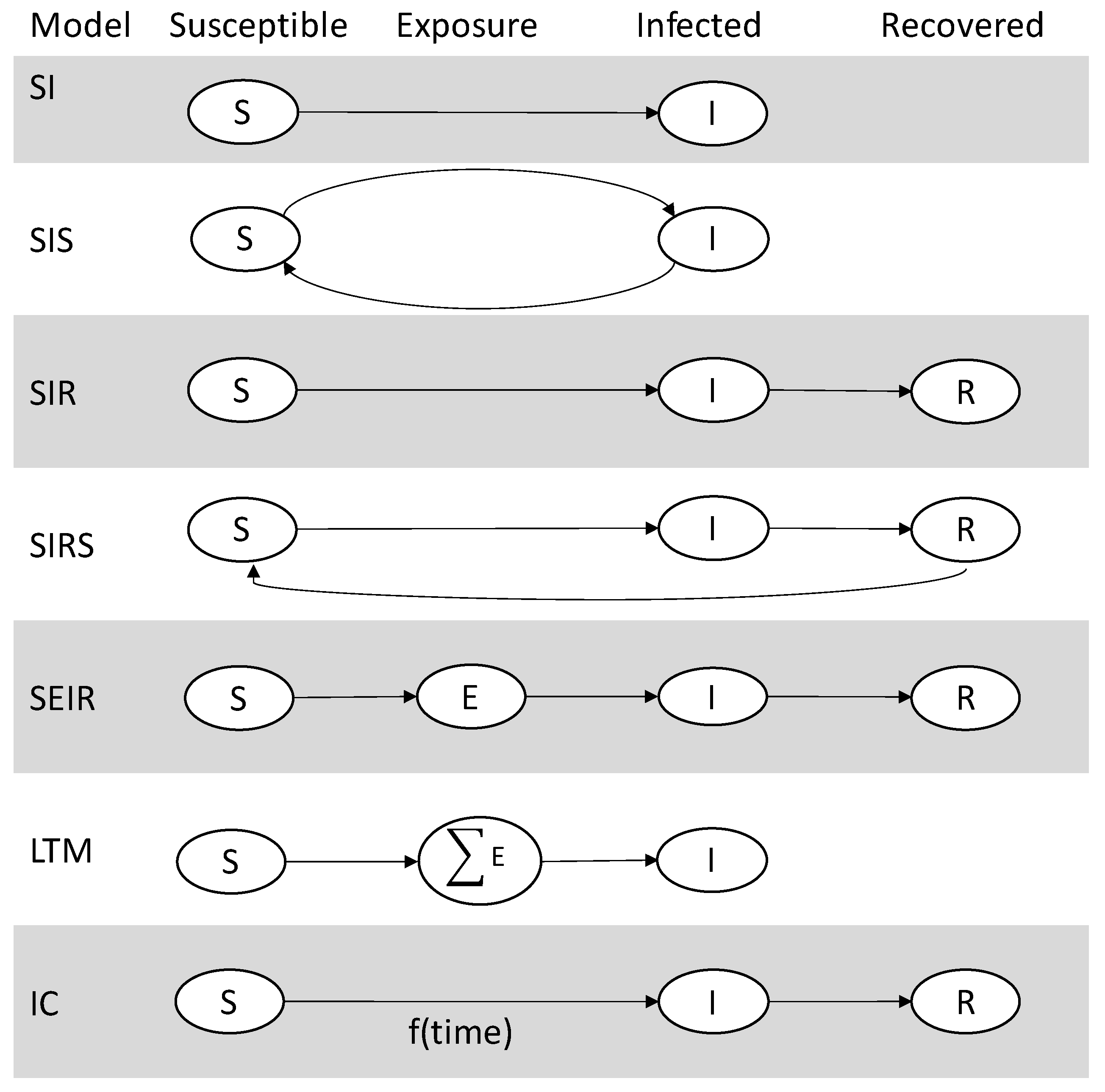 Entropy 23 01542 g004 Entropy 23 01542 g004