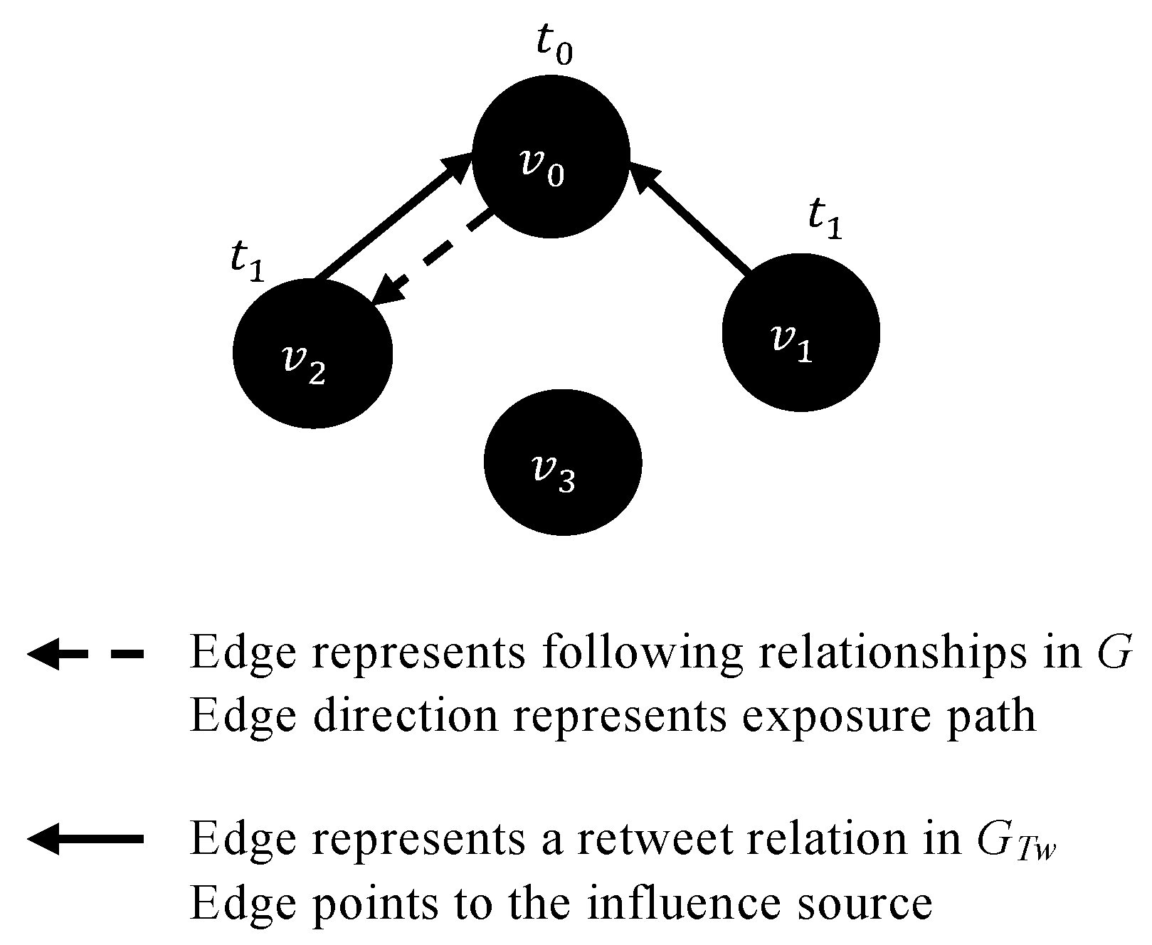 Entropy 23 01542 g005 Entropy 23 01542 g005