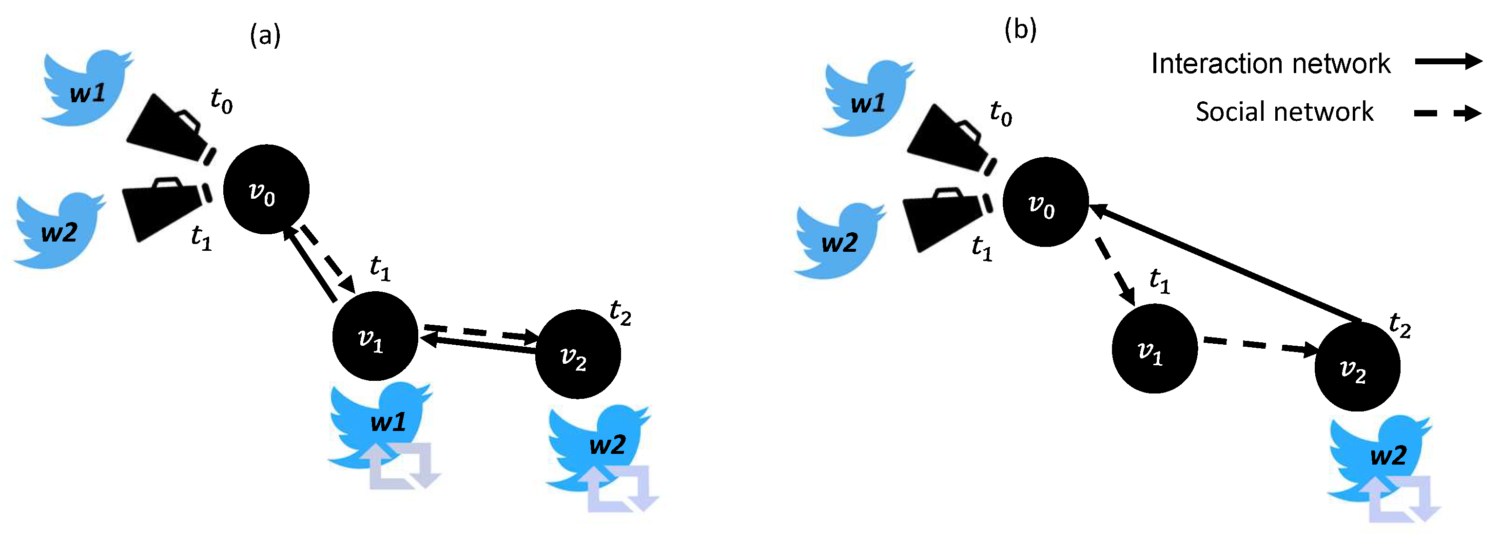 Entropy 23 01542 g006 Entropy 23 01542 g006