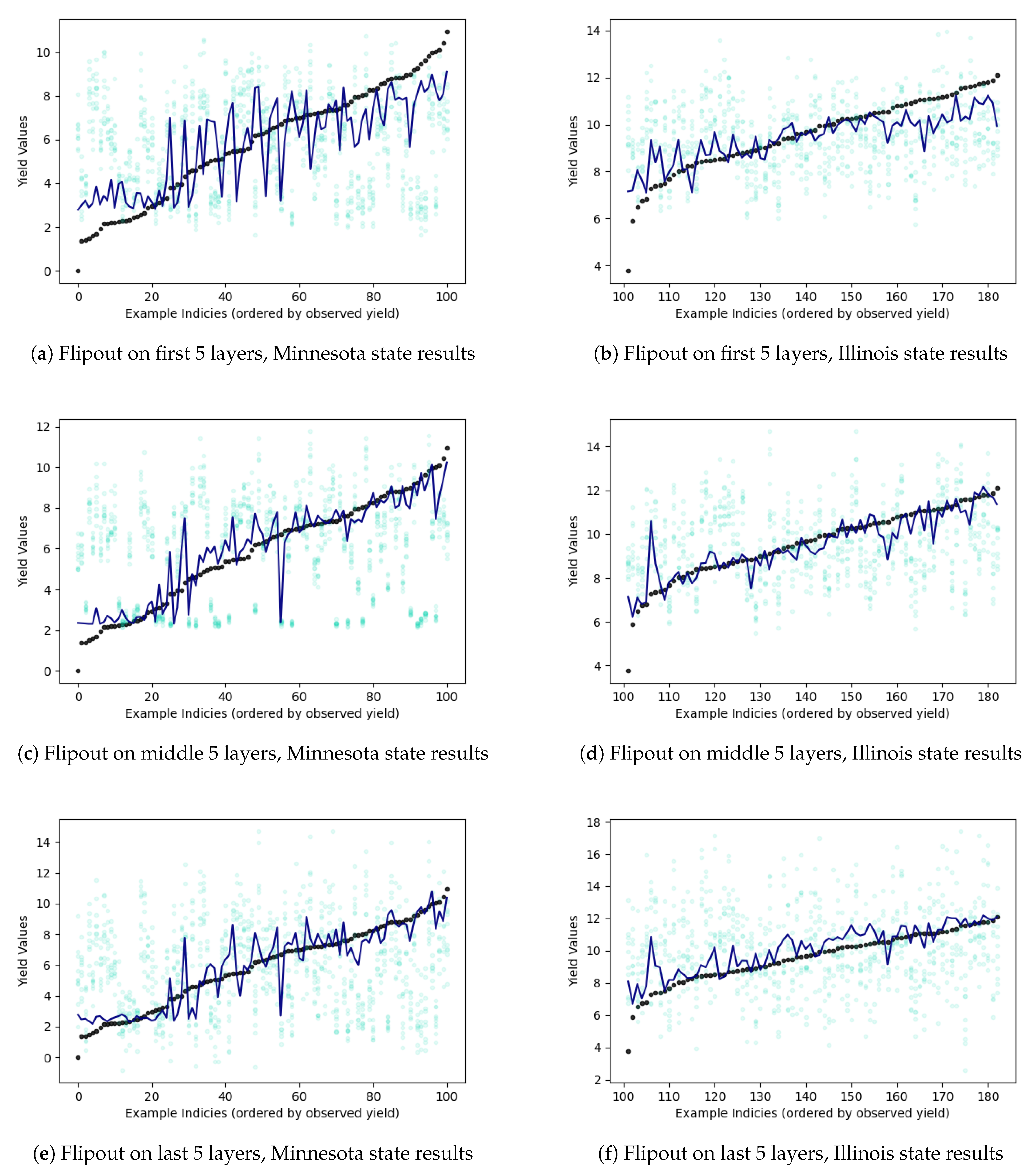 Entropy 23 01546 g001