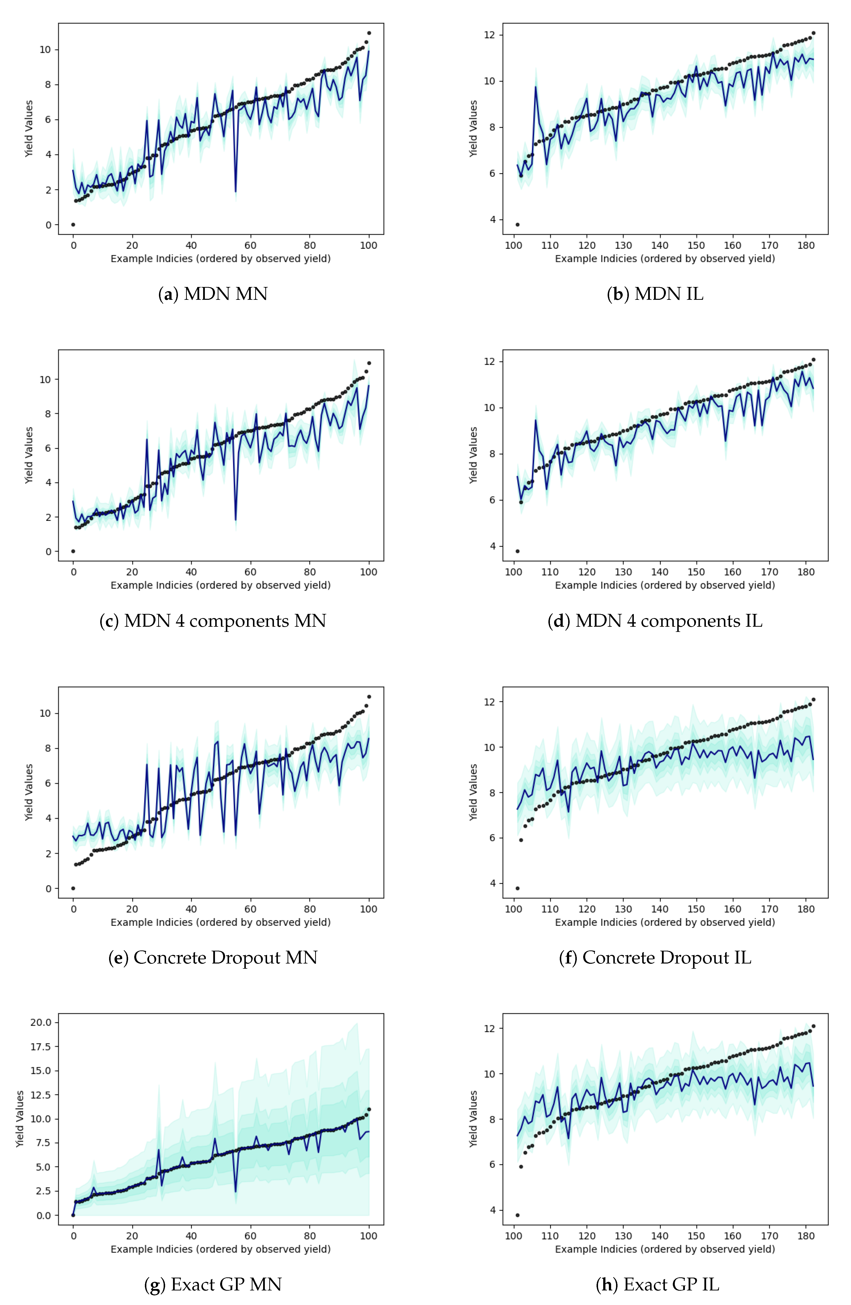 Entropy 23 01546 g003