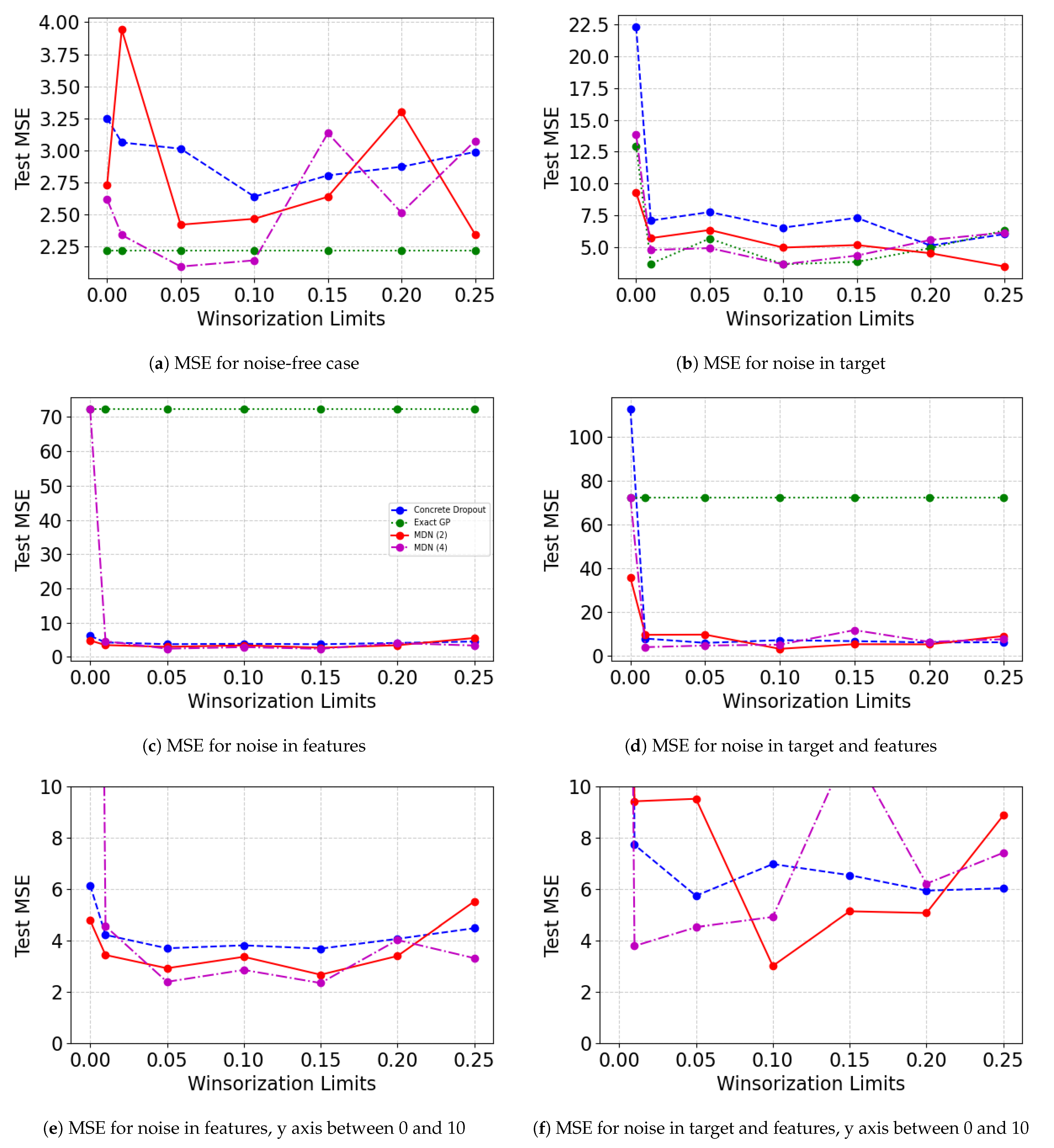 Entropy 23 01546 g004