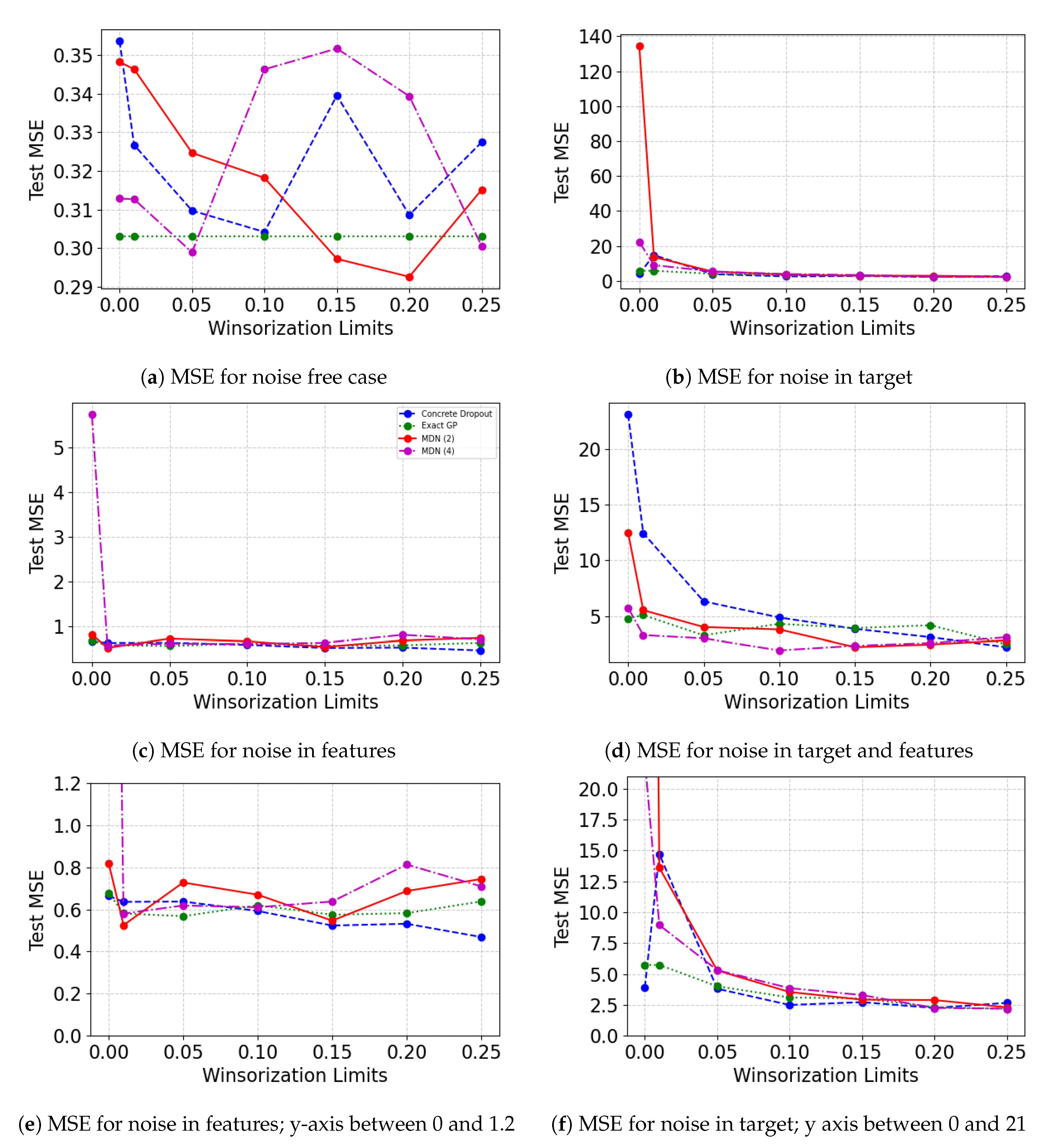 Entropy 23 01546 g005