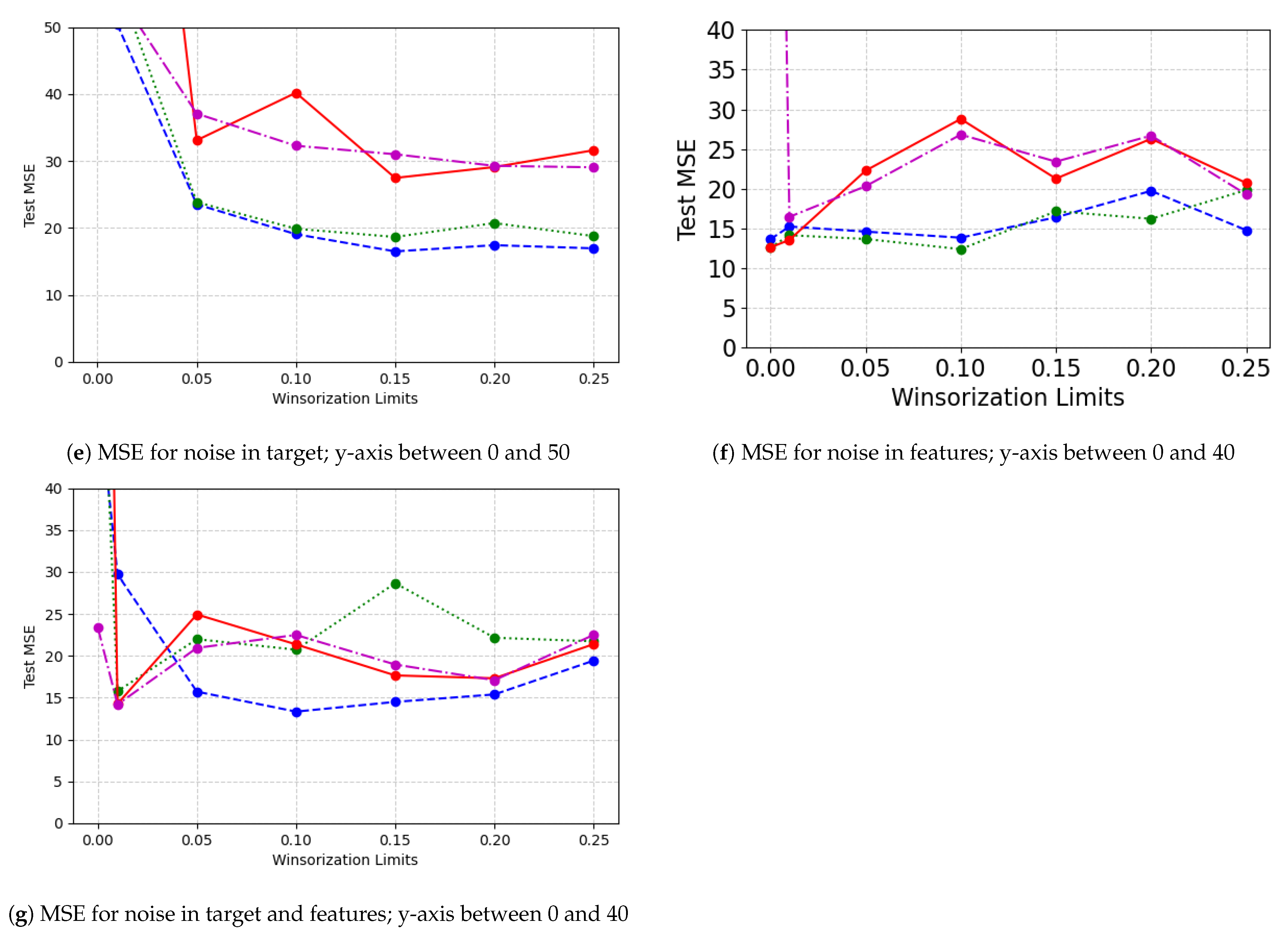 Entropy 23 01546 g007b