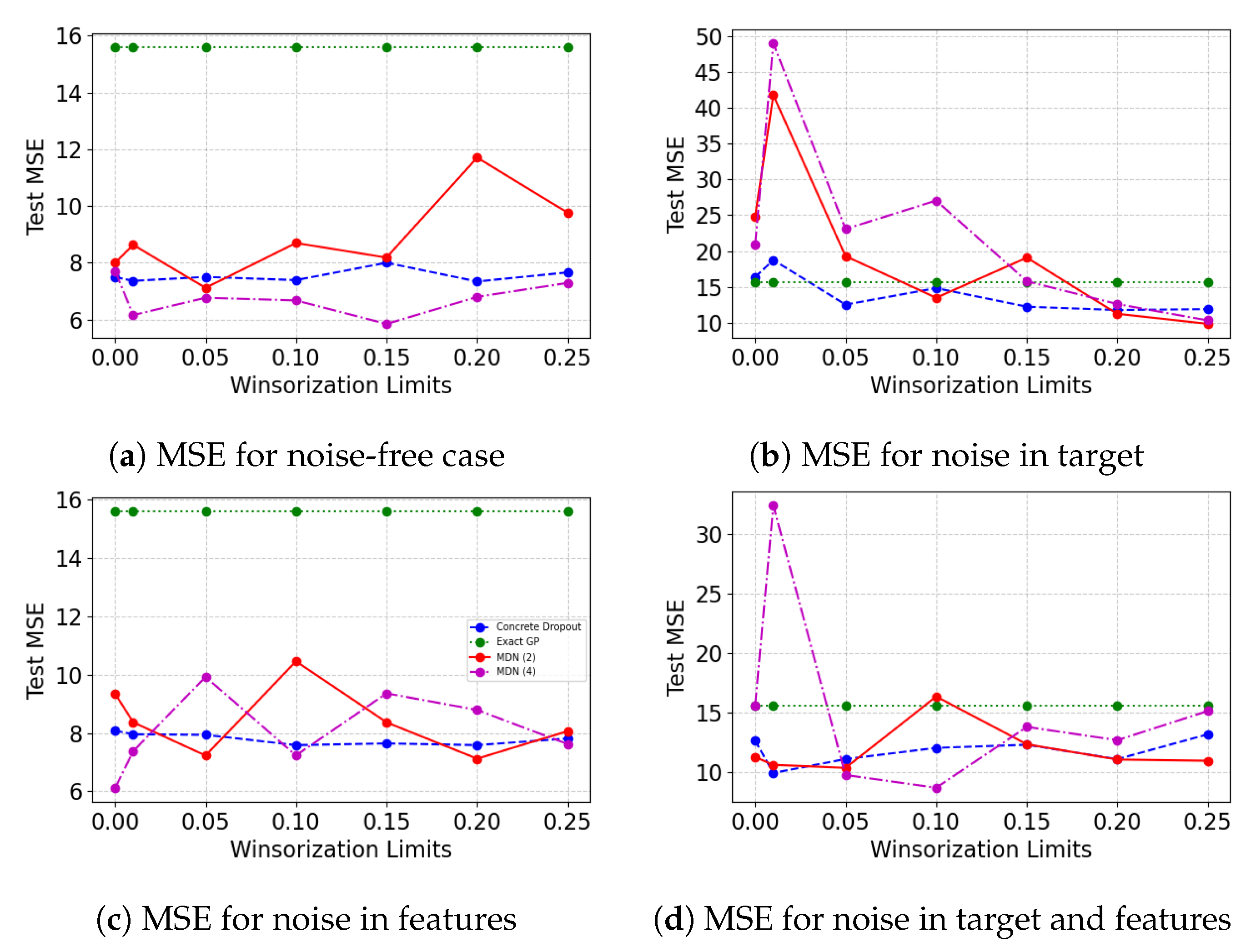 Entropy 23 01546 g008