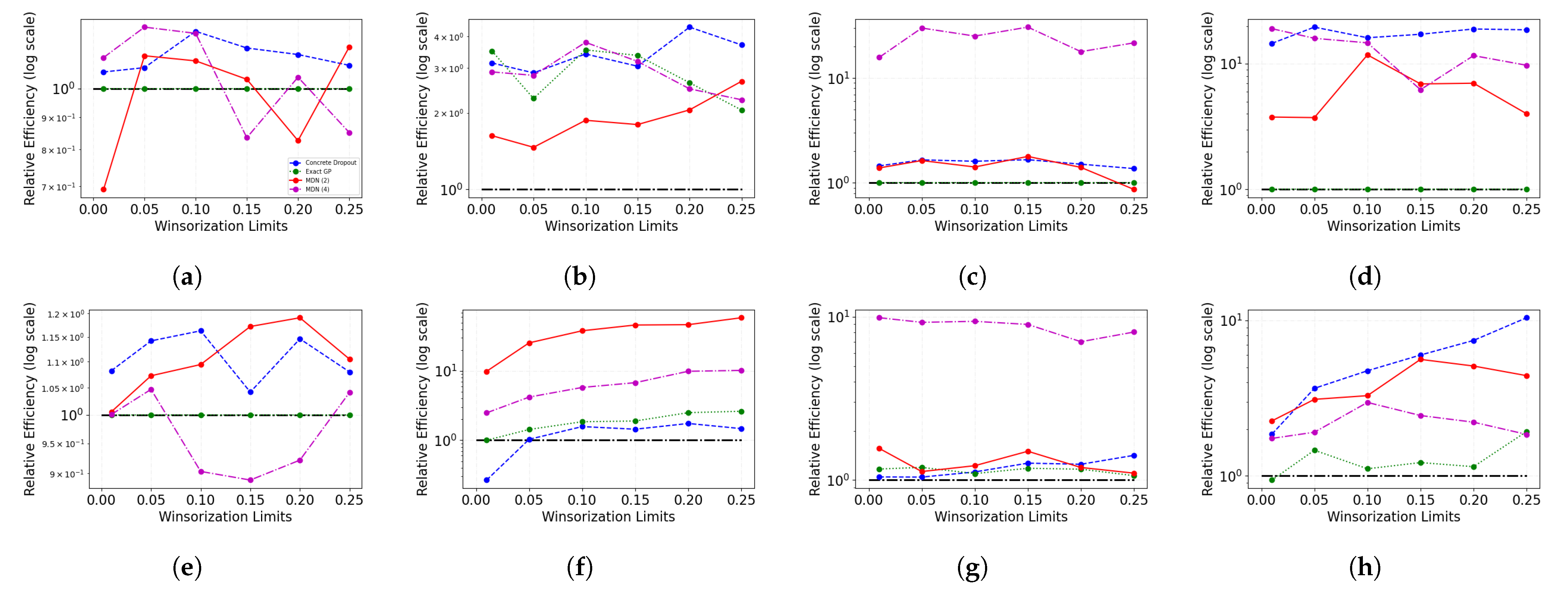 Entropy 23 01546 g009a
