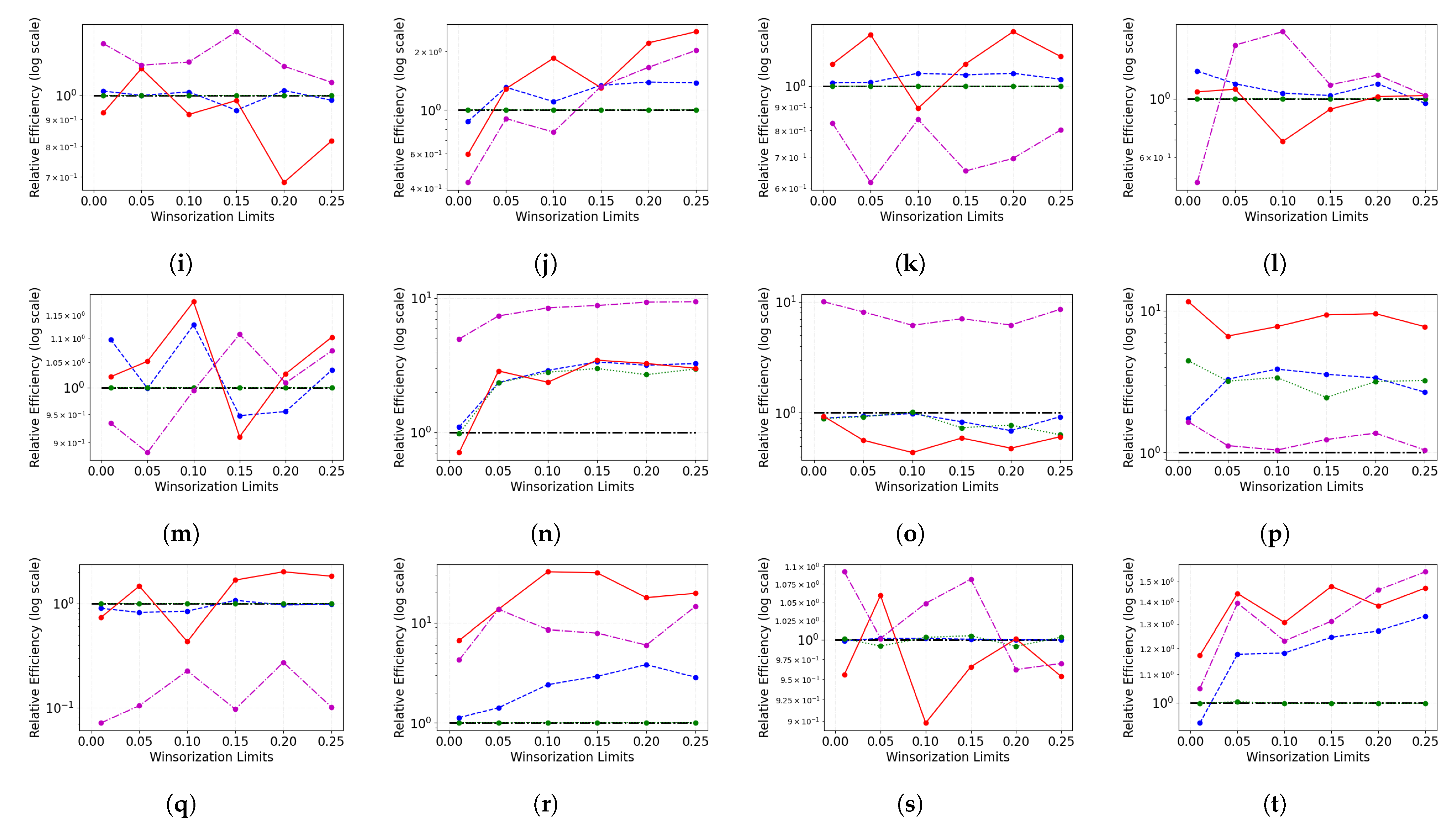 Entropy 23 01546 g009b