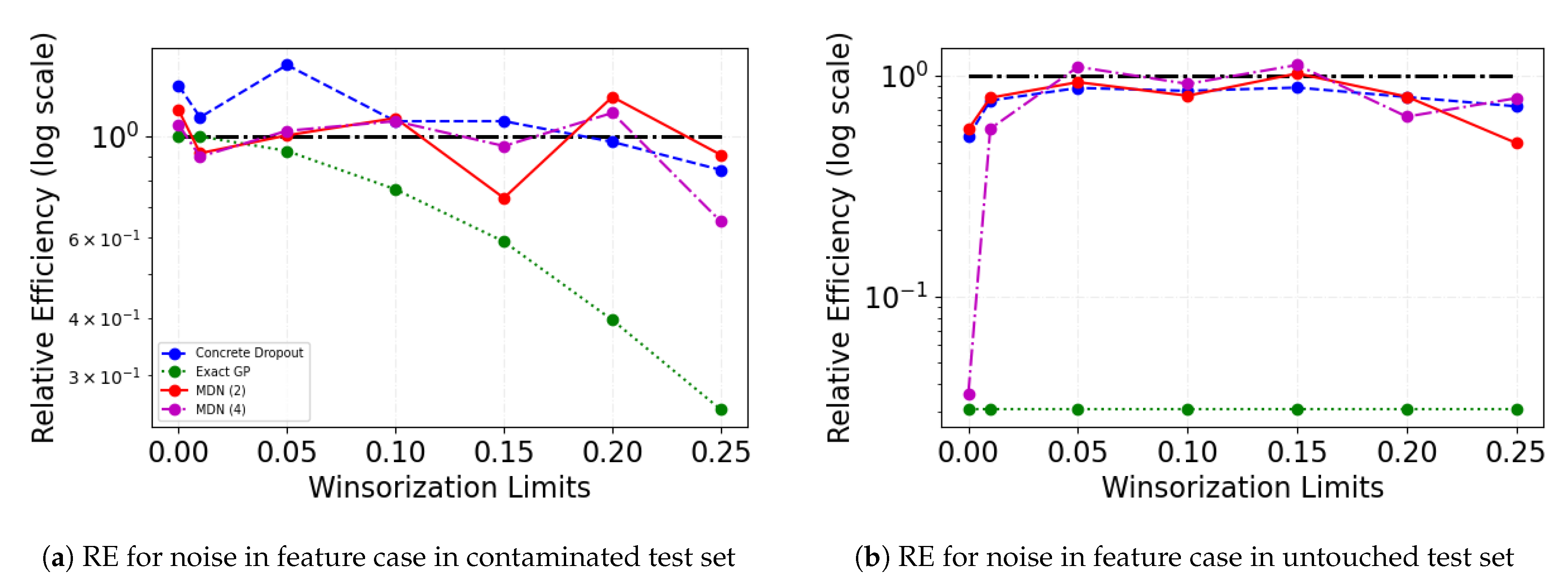 Entropy 23 01546 g010